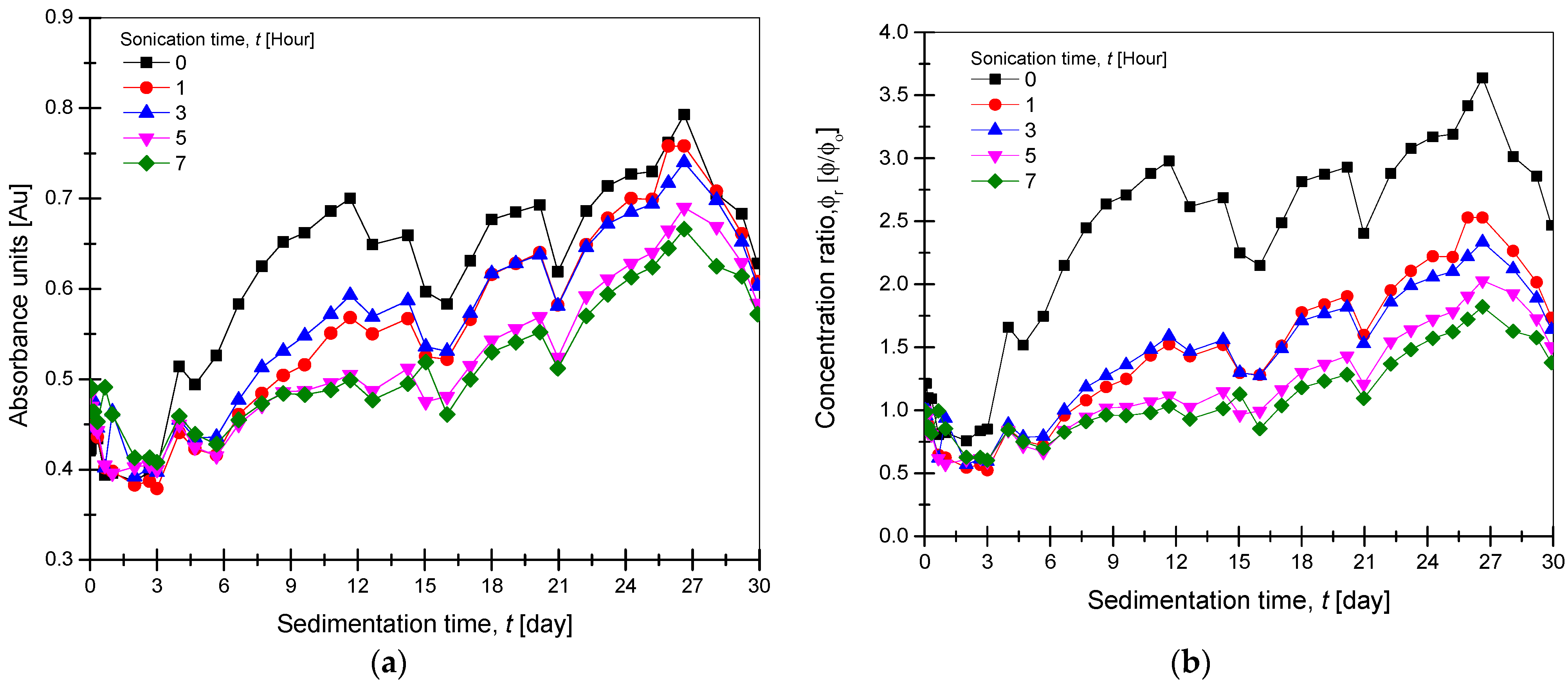 Lubricants 11 00023 g008 Lubricants 11 00023 g008