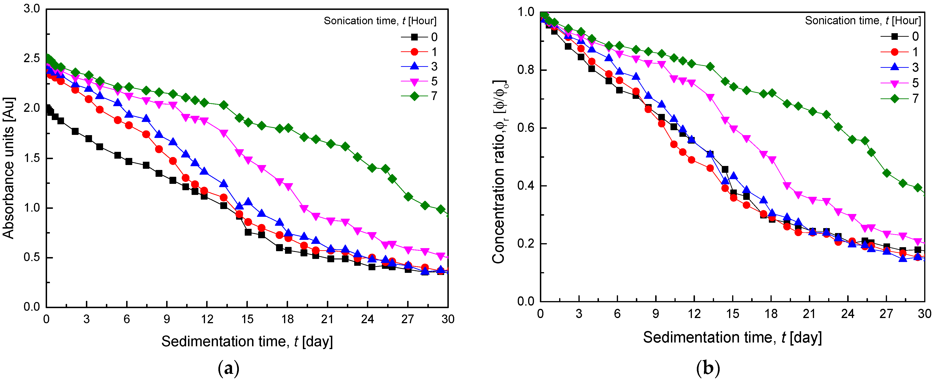 Lubricants 11 00023 g009 Lubricants 11 00023 g009