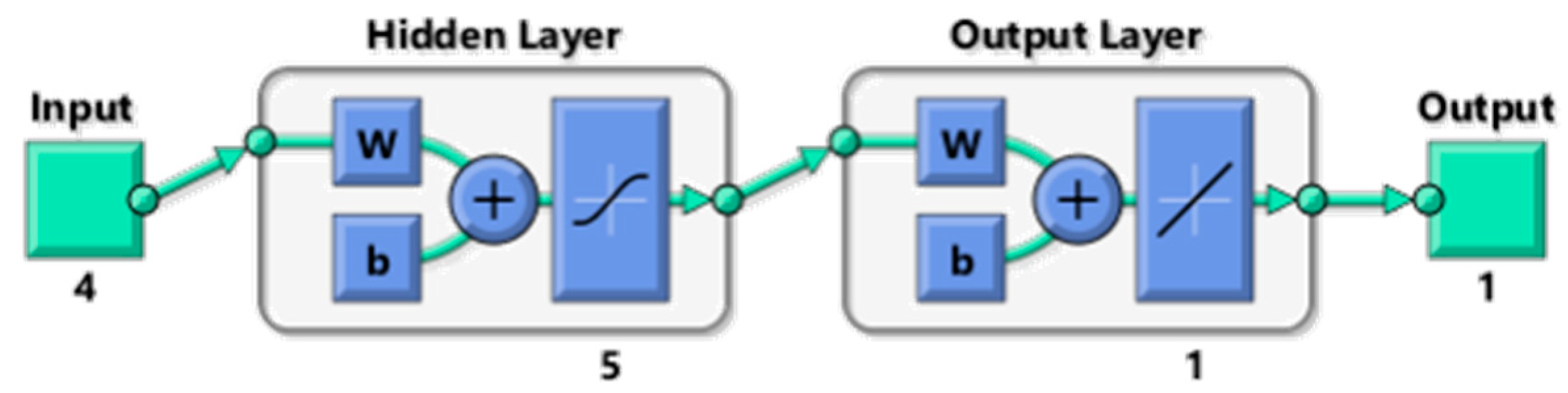Lubricants 11 00024 g001 Lubricants 11 00024 g001