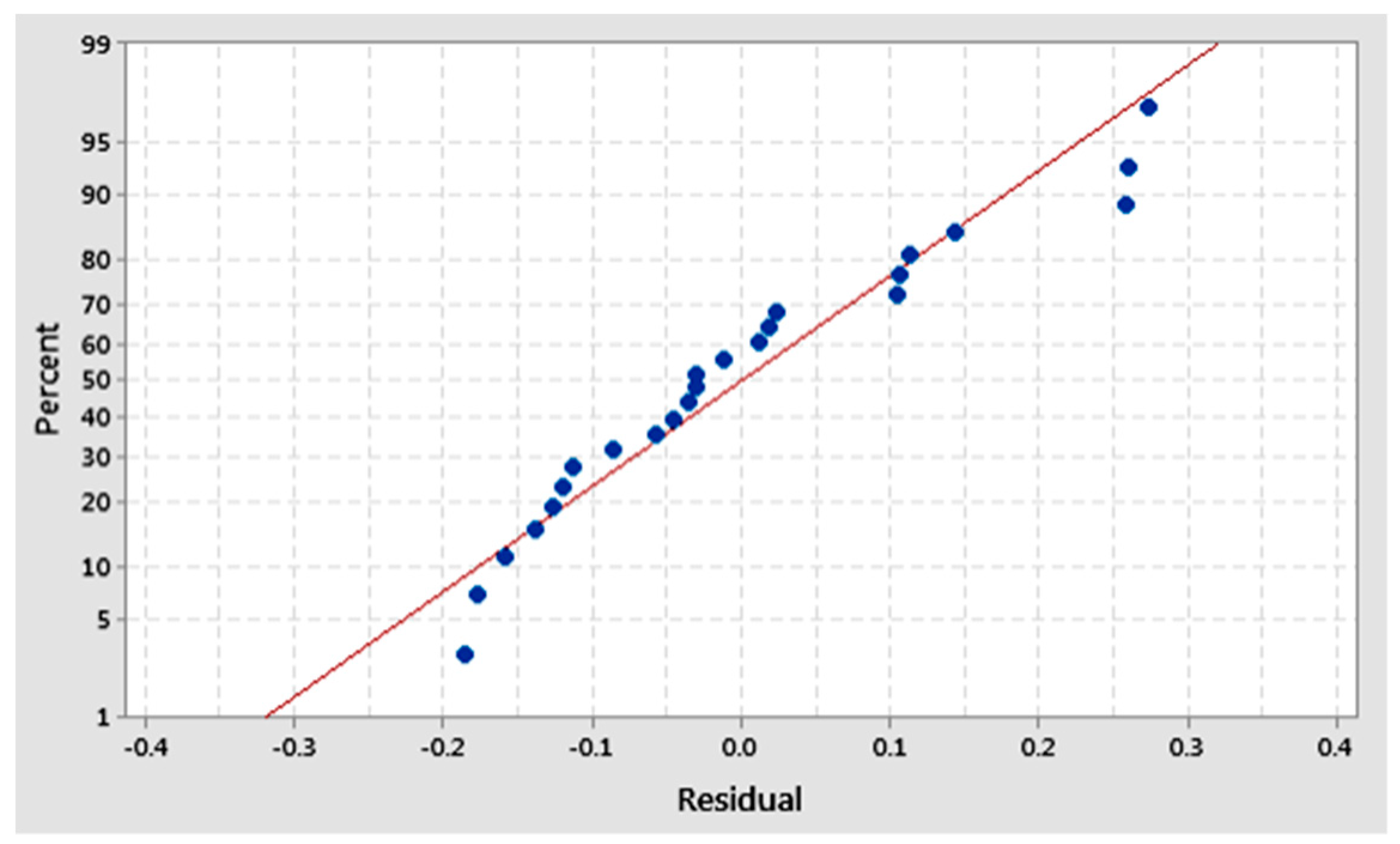 Lubricants 11 00024 g003 Lubricants 11 00024 g003