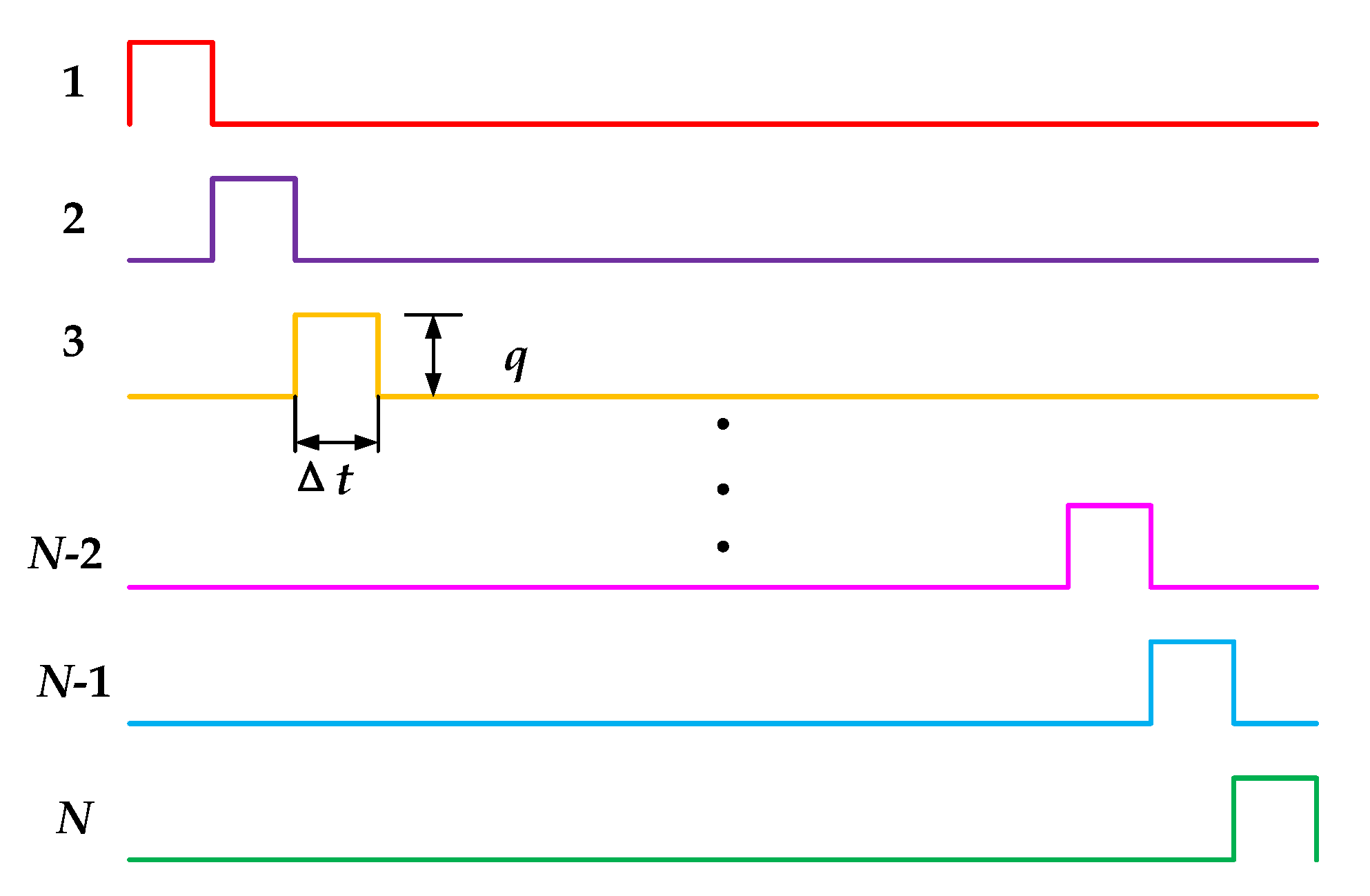 Lubricants 11 00025 g003 Lubricants 11 00025 g003