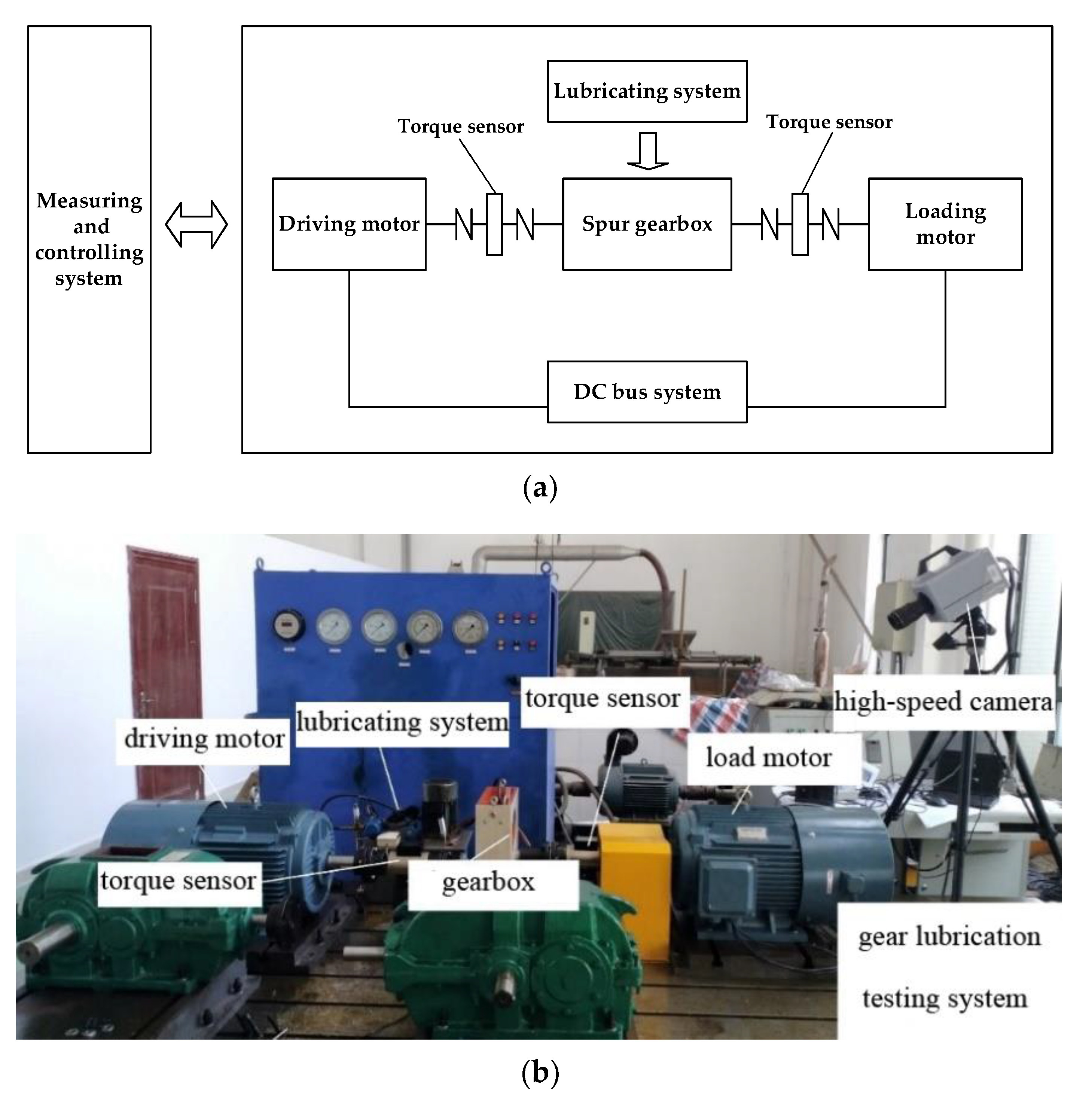 Lubricants 11 00025 g016 Lubricants 11 00025 g016