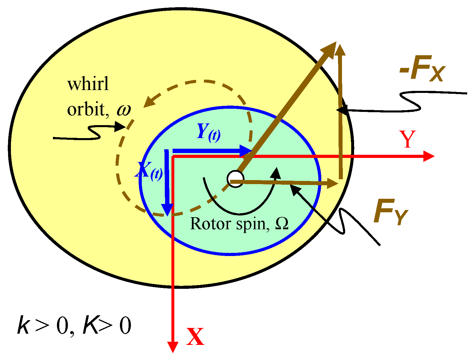 Lubricants 11 00026 g003