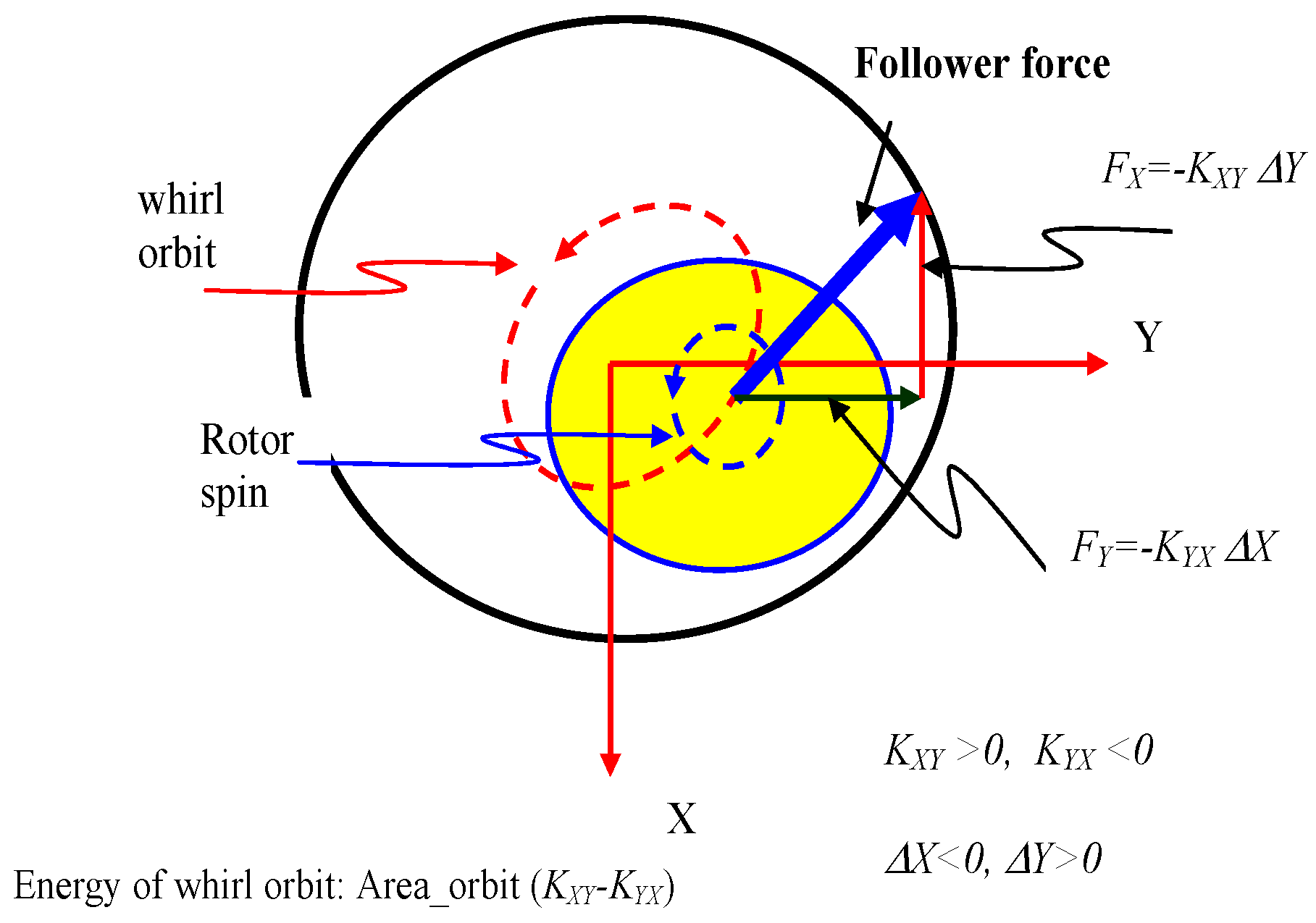 Lubricants 11 00026 g005