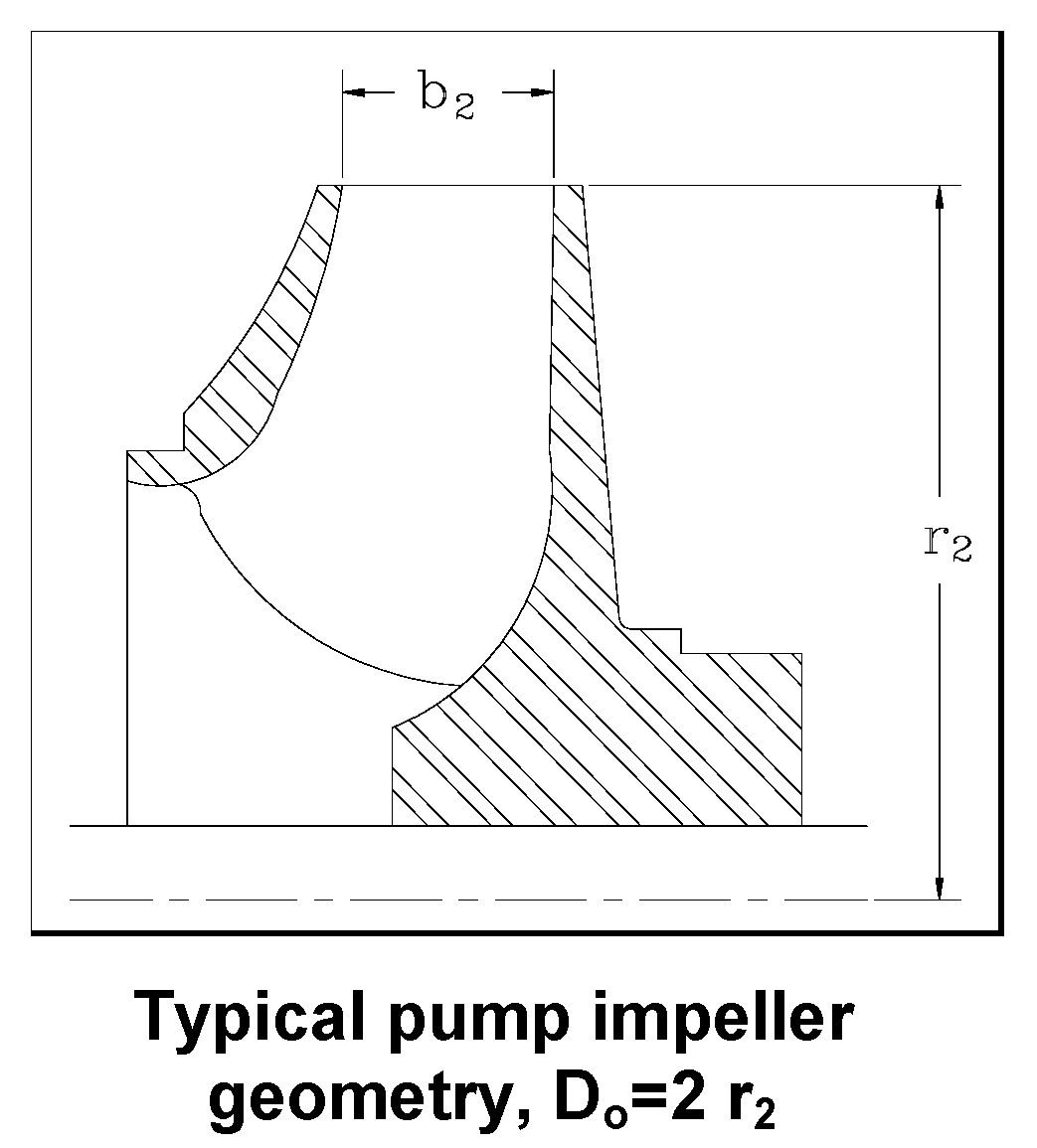 Lubricants 11 00026 g007
