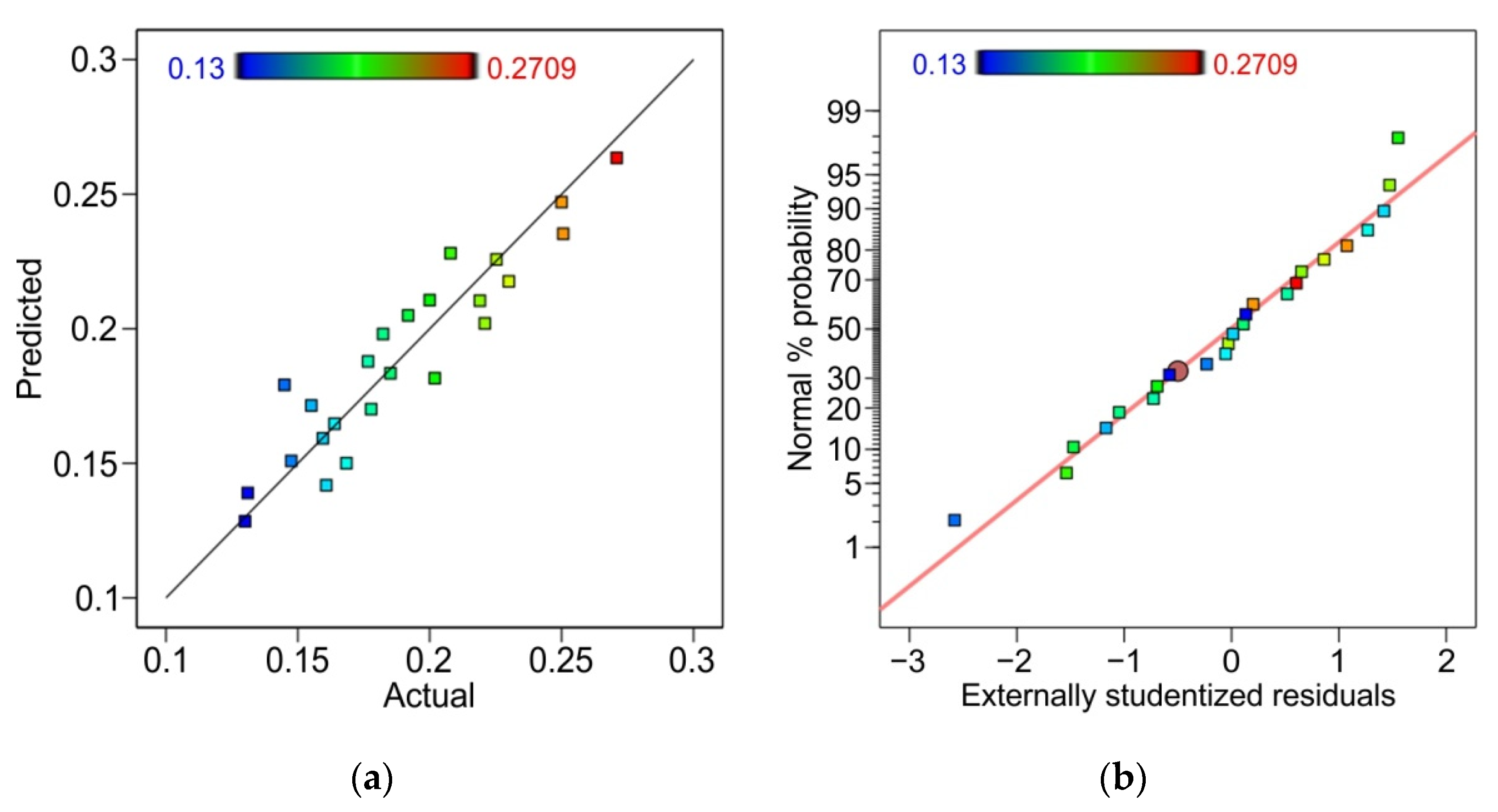 Lubricants 11 00028 g007