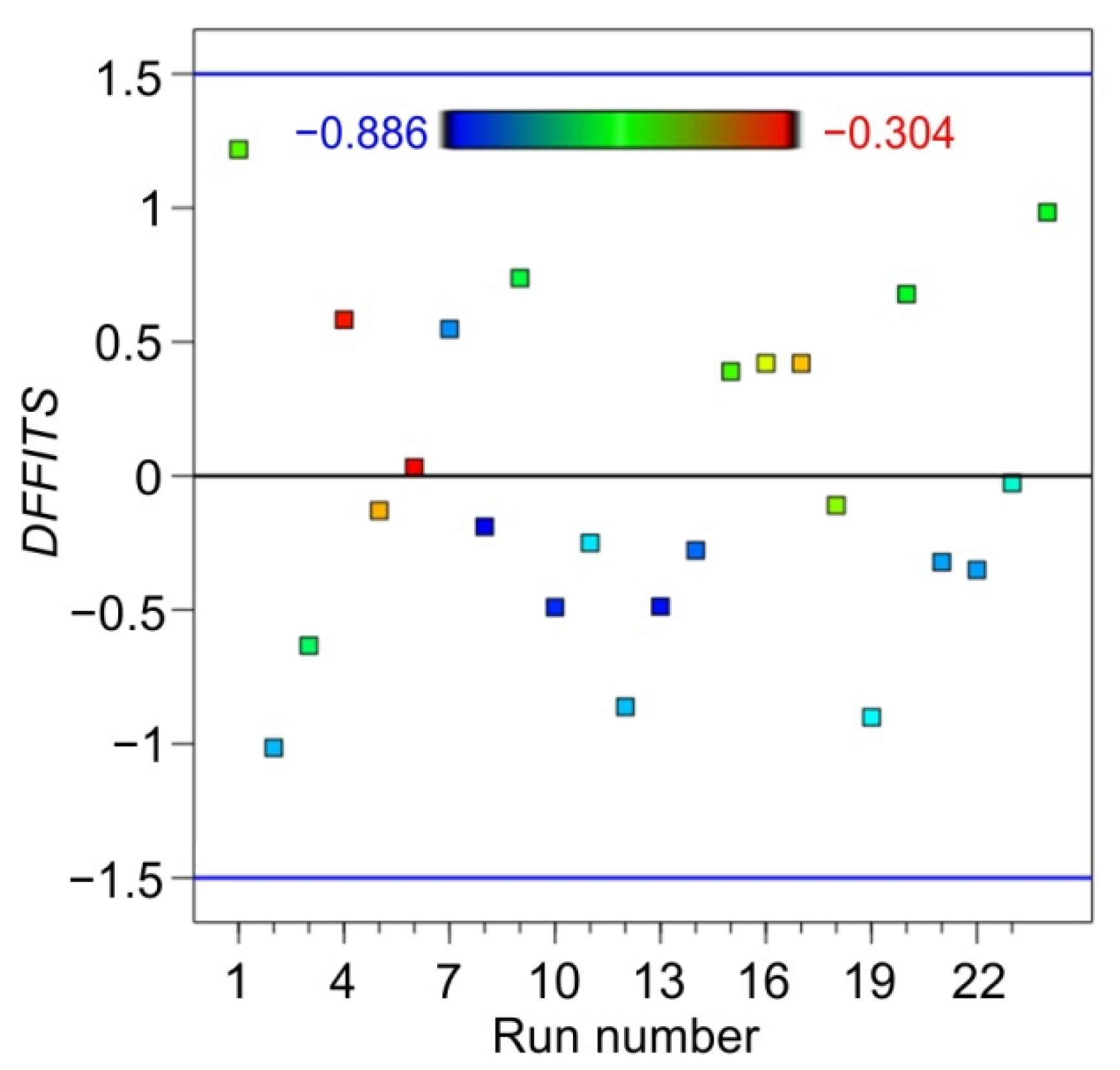 Lubricants 11 00028 g014