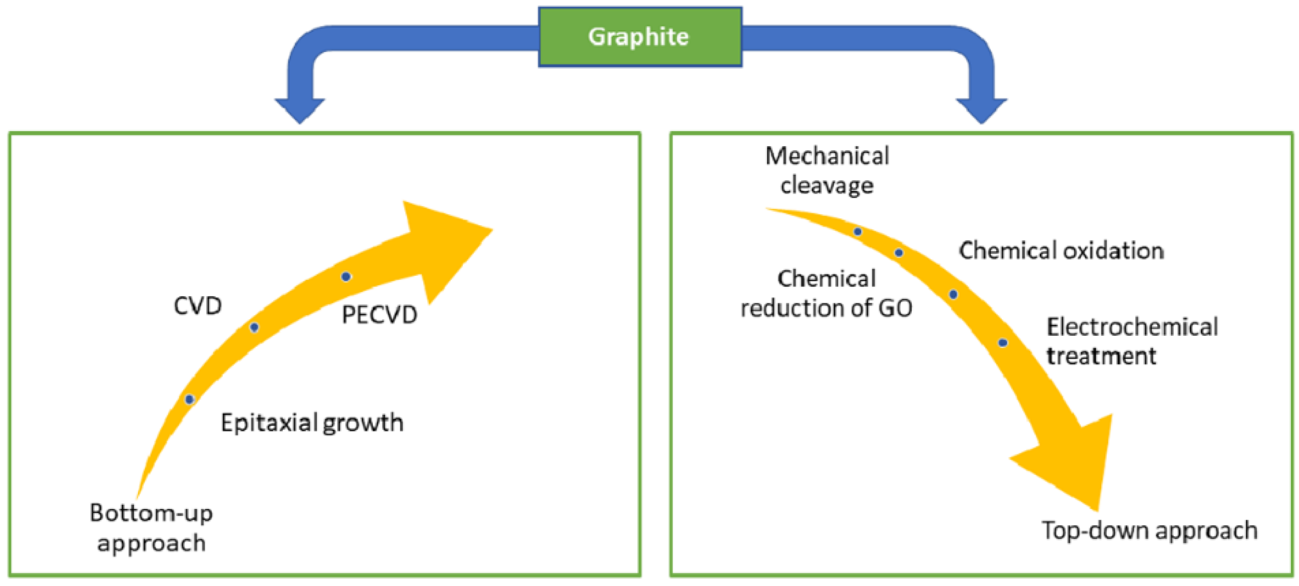 Lubricants 11 00029 g003 Lubricants 11 00029 g003