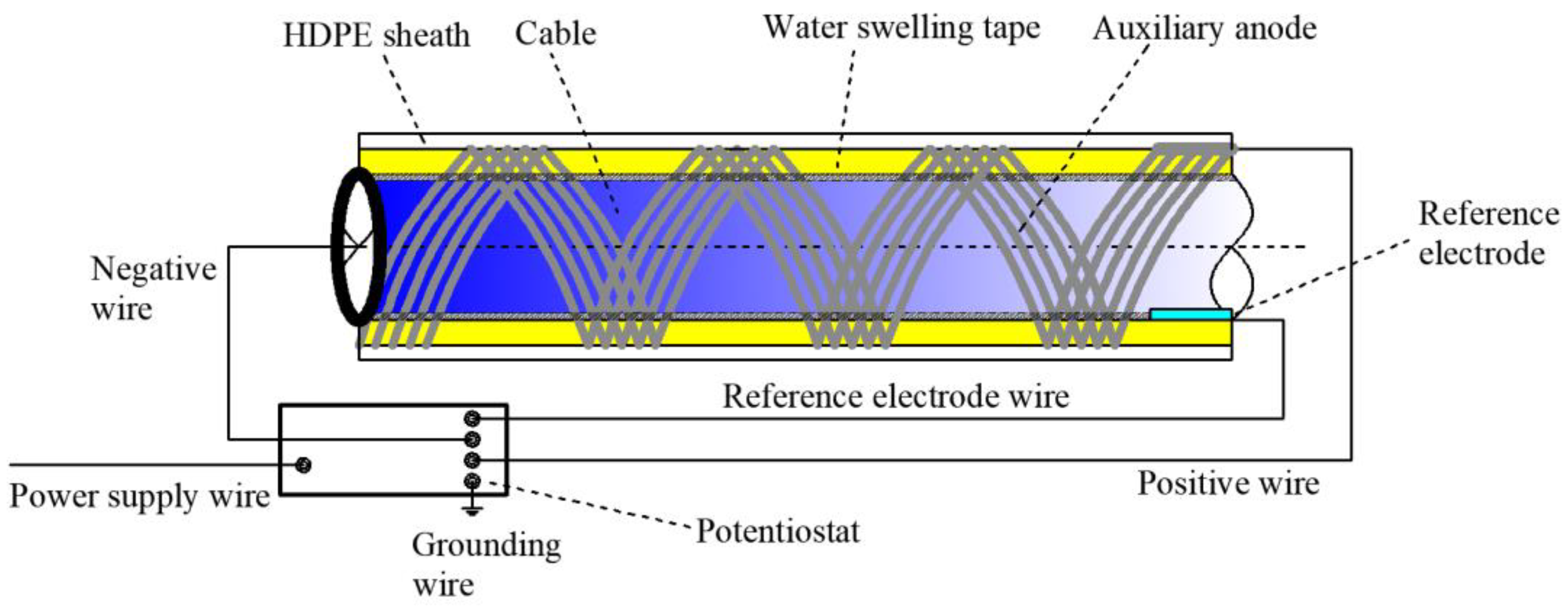 Lubricants 11 00030 g001 Lubricants 11 00030 g001