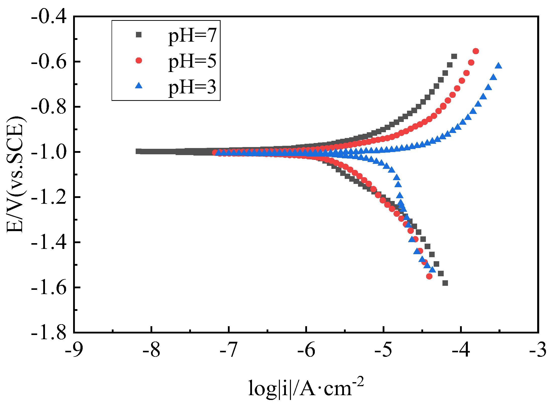 Lubricants 11 00030 g002 Lubricants 11 00030 g002