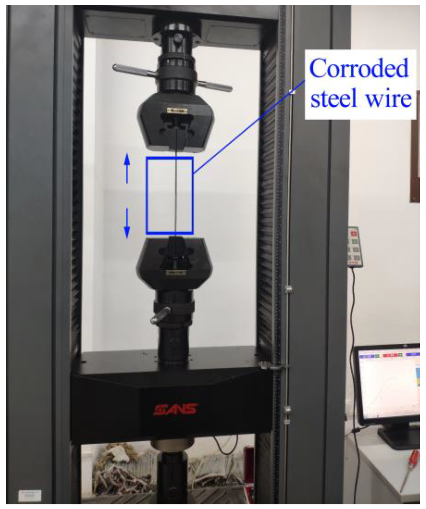 Lubricants 11 00030 g006 Lubricants 11 00030 g006