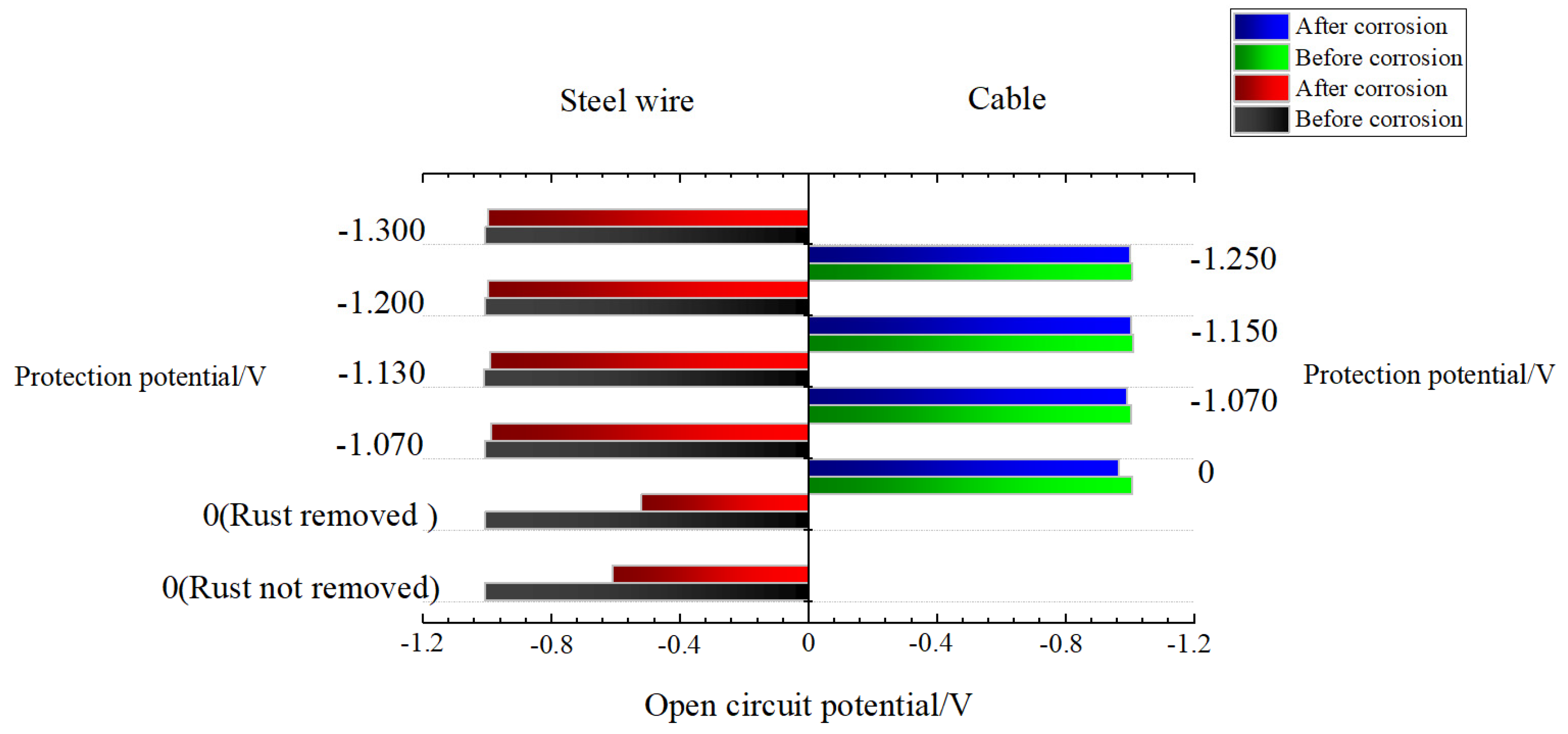 Lubricants 11 00030 g008 Lubricants 11 00030 g008