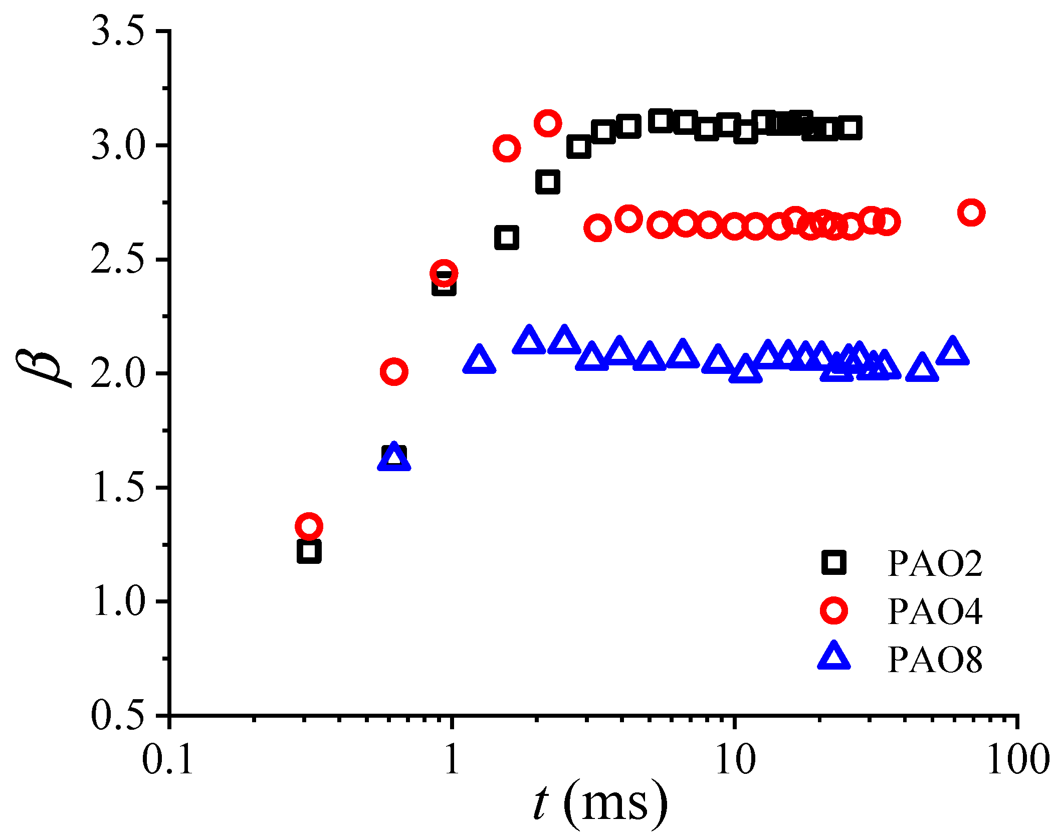Lubricants 11 00031 g007
