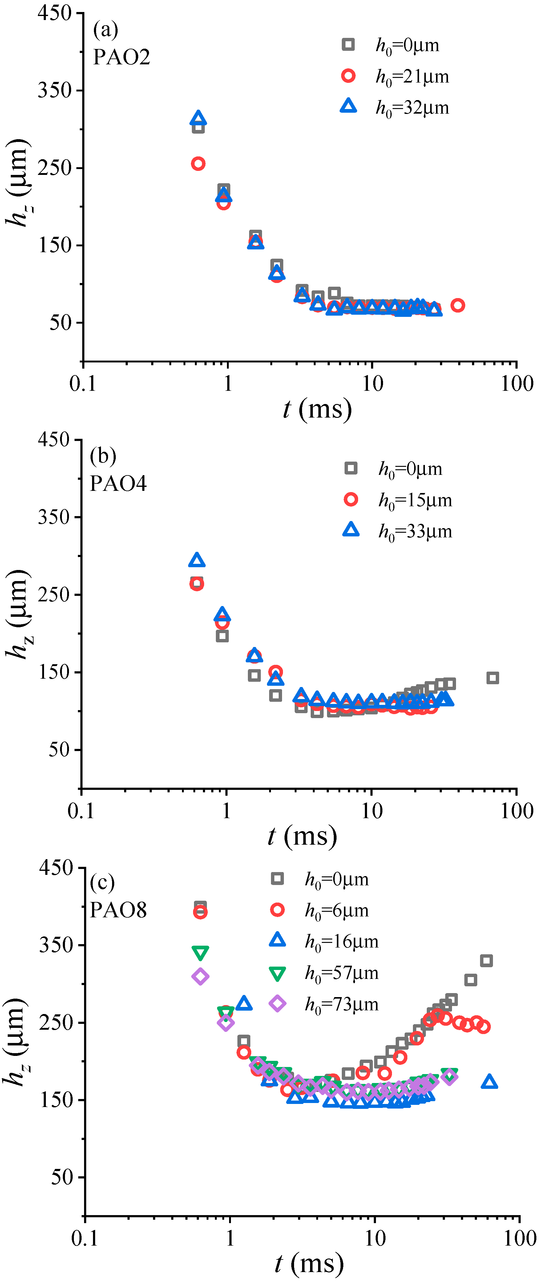 Lubricants 11 00031 g016