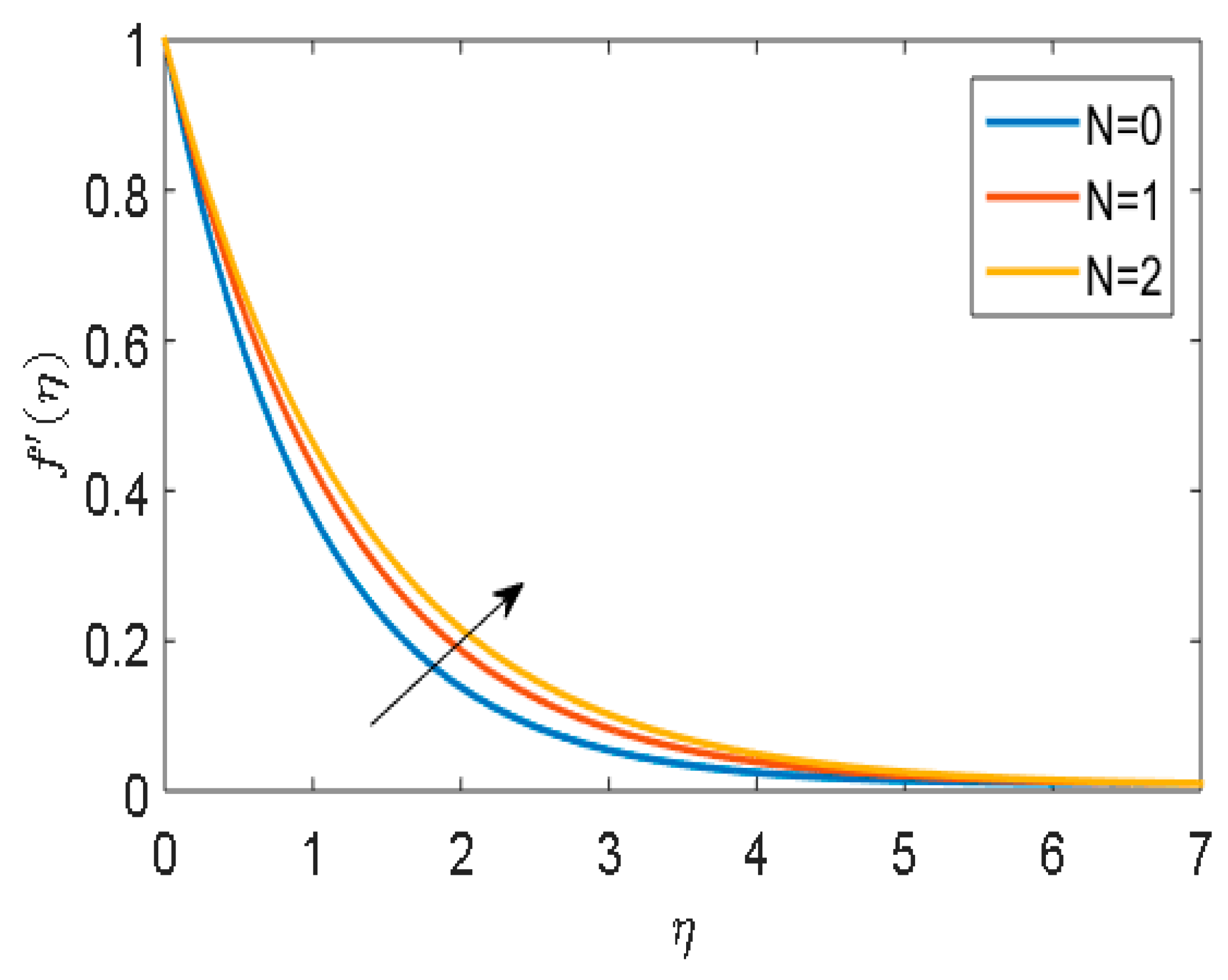 Lubricants 11 00032 g003 Lubricants 11 00032 g003