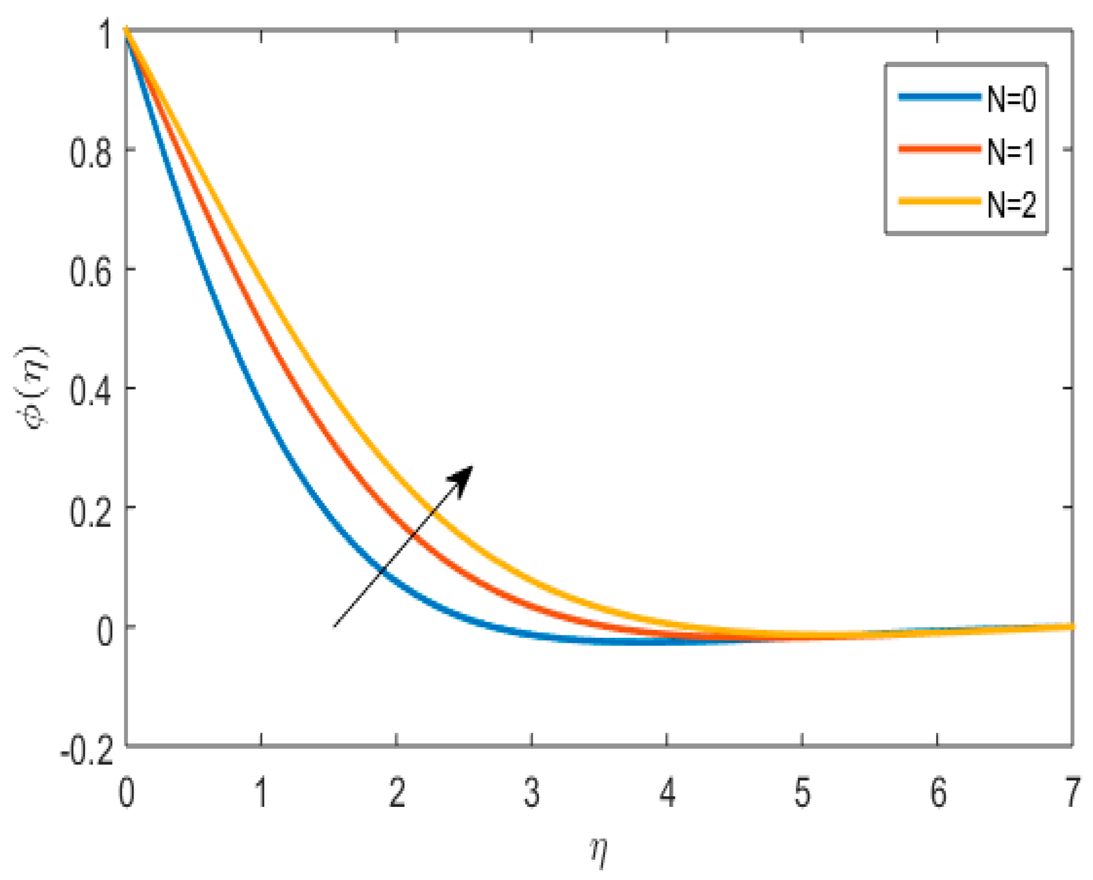 Lubricants 11 00032 g005 Lubricants 11 00032 g005