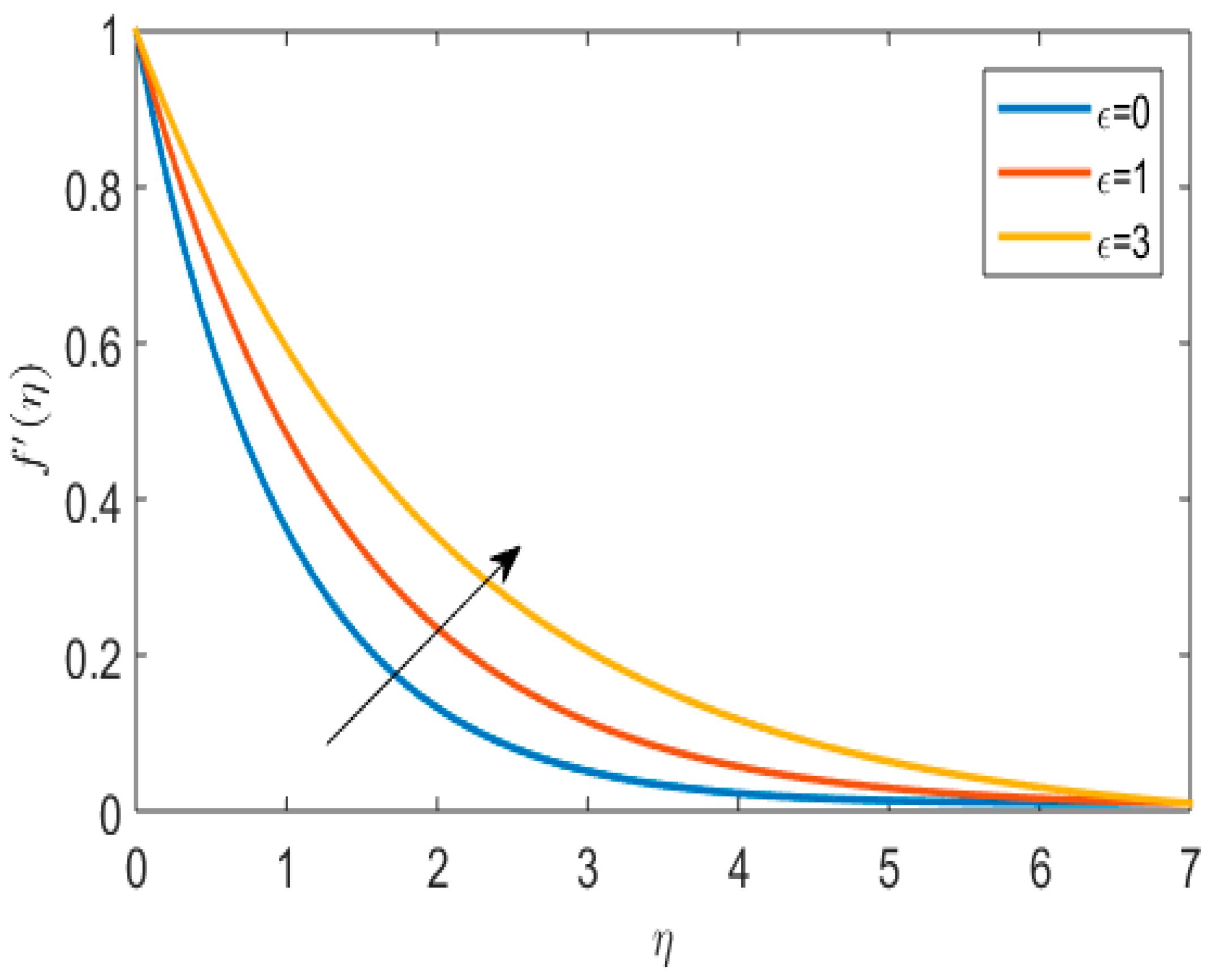 Lubricants 11 00032 g006 Lubricants 11 00032 g006