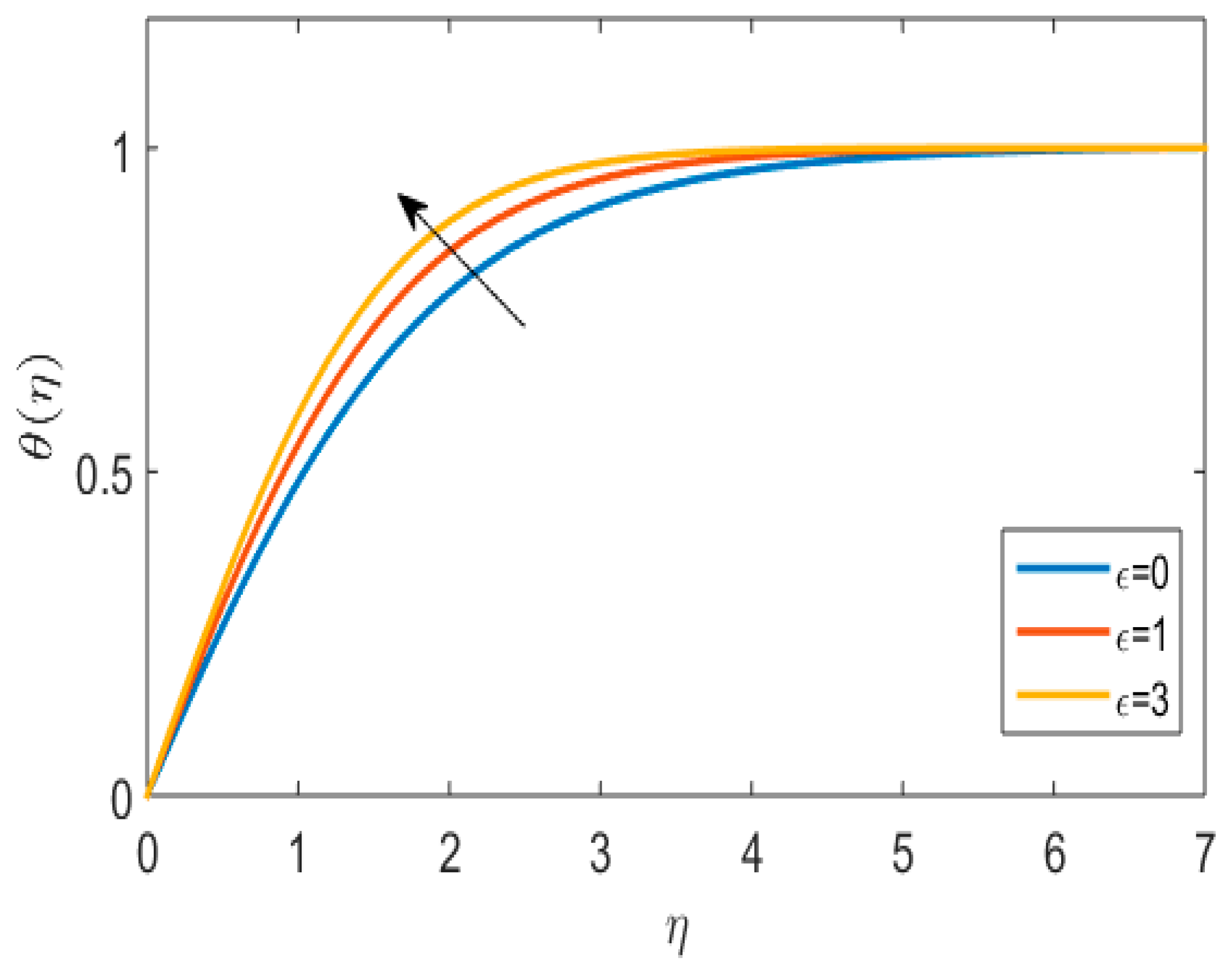 Lubricants 11 00032 g007 Lubricants 11 00032 g007