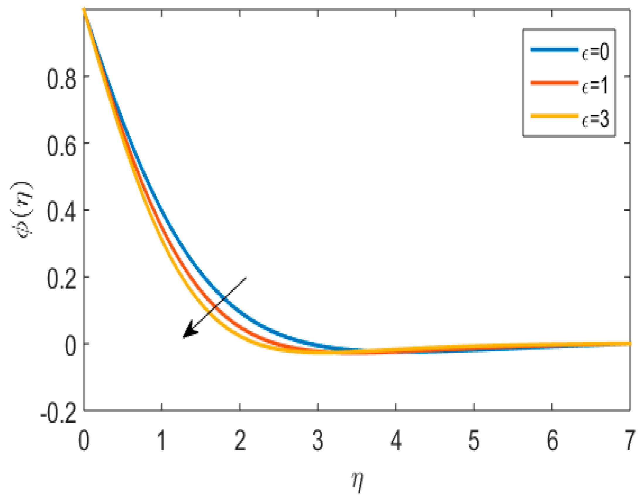 Lubricants 11 00032 g008 Lubricants 11 00032 g008