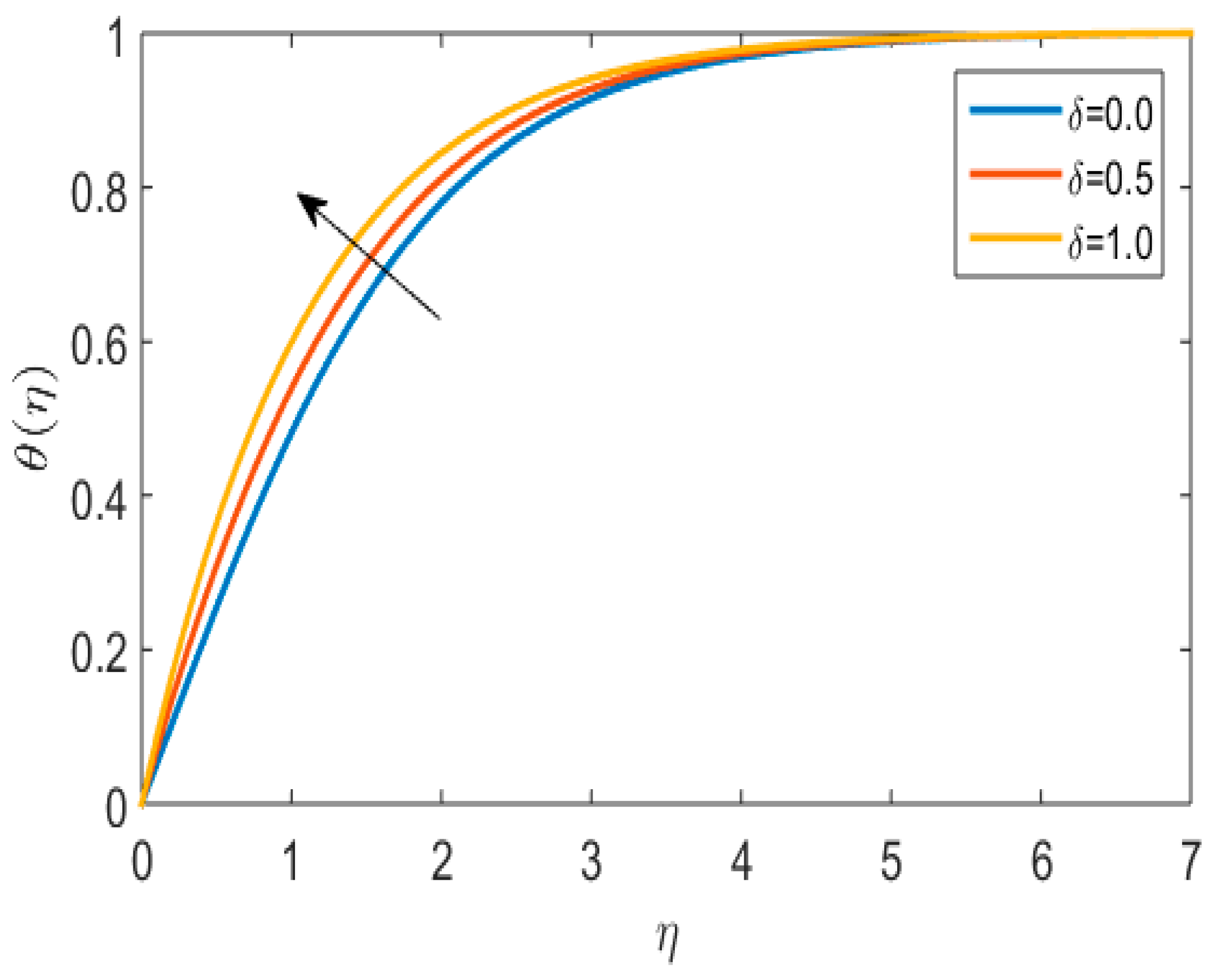 Lubricants 11 00032 g009 Lubricants 11 00032 g009