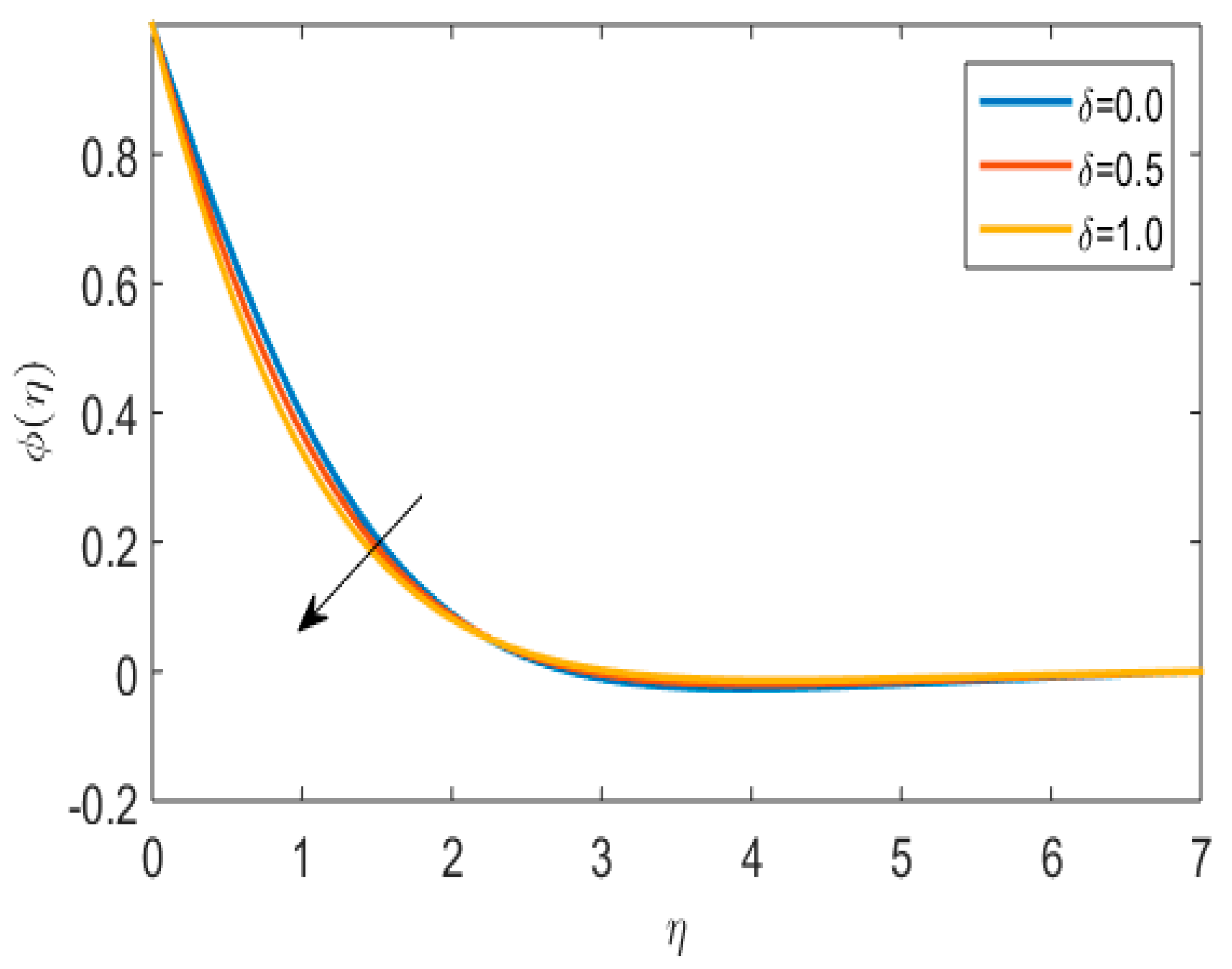 Lubricants 11 00032 g010 Lubricants 11 00032 g010