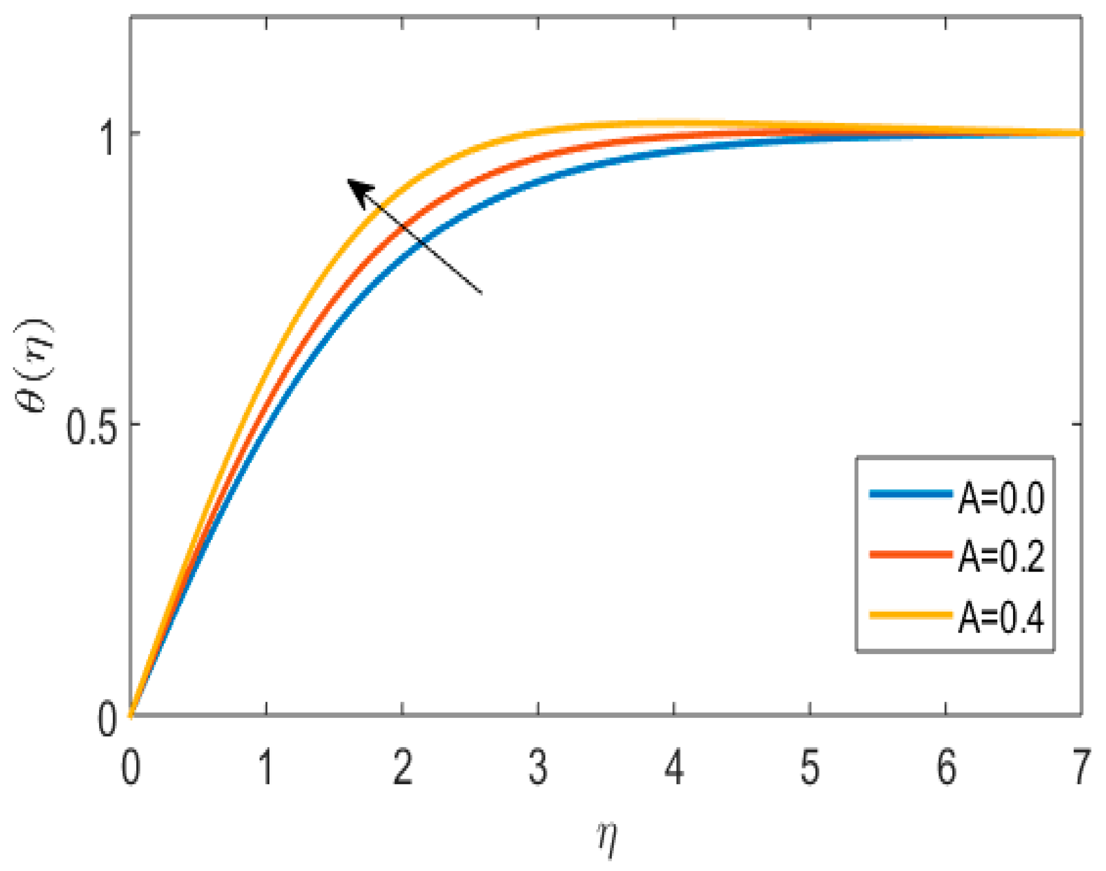 Lubricants 11 00032 g011 Lubricants 11 00032 g011