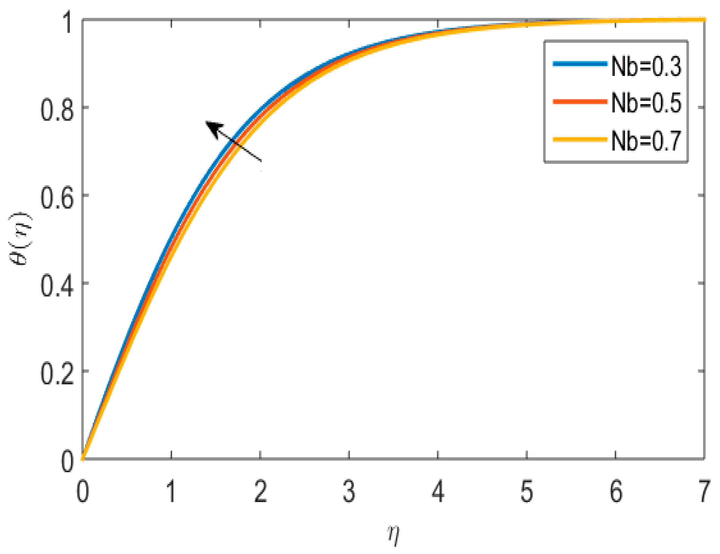 Lubricants 11 00032 g013 Lubricants 11 00032 g013