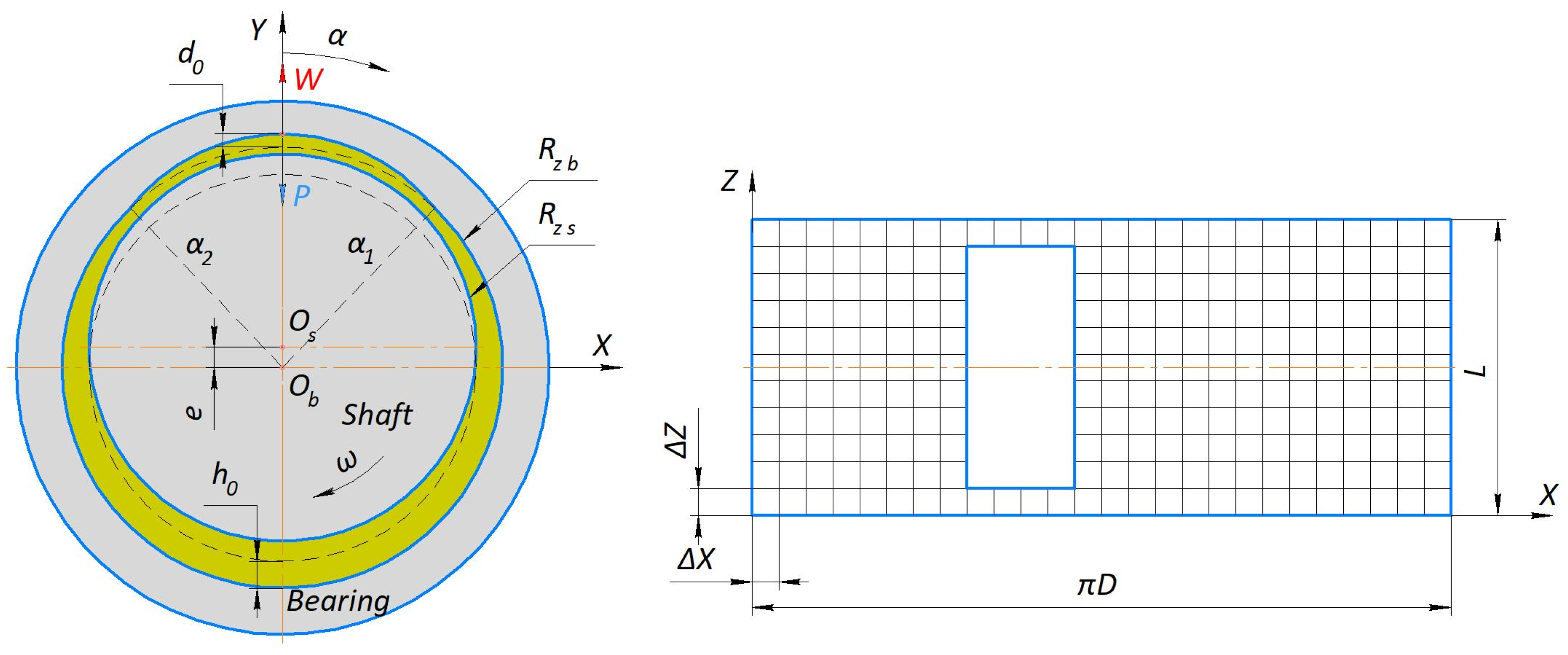 Lubricants 11 00033 g005