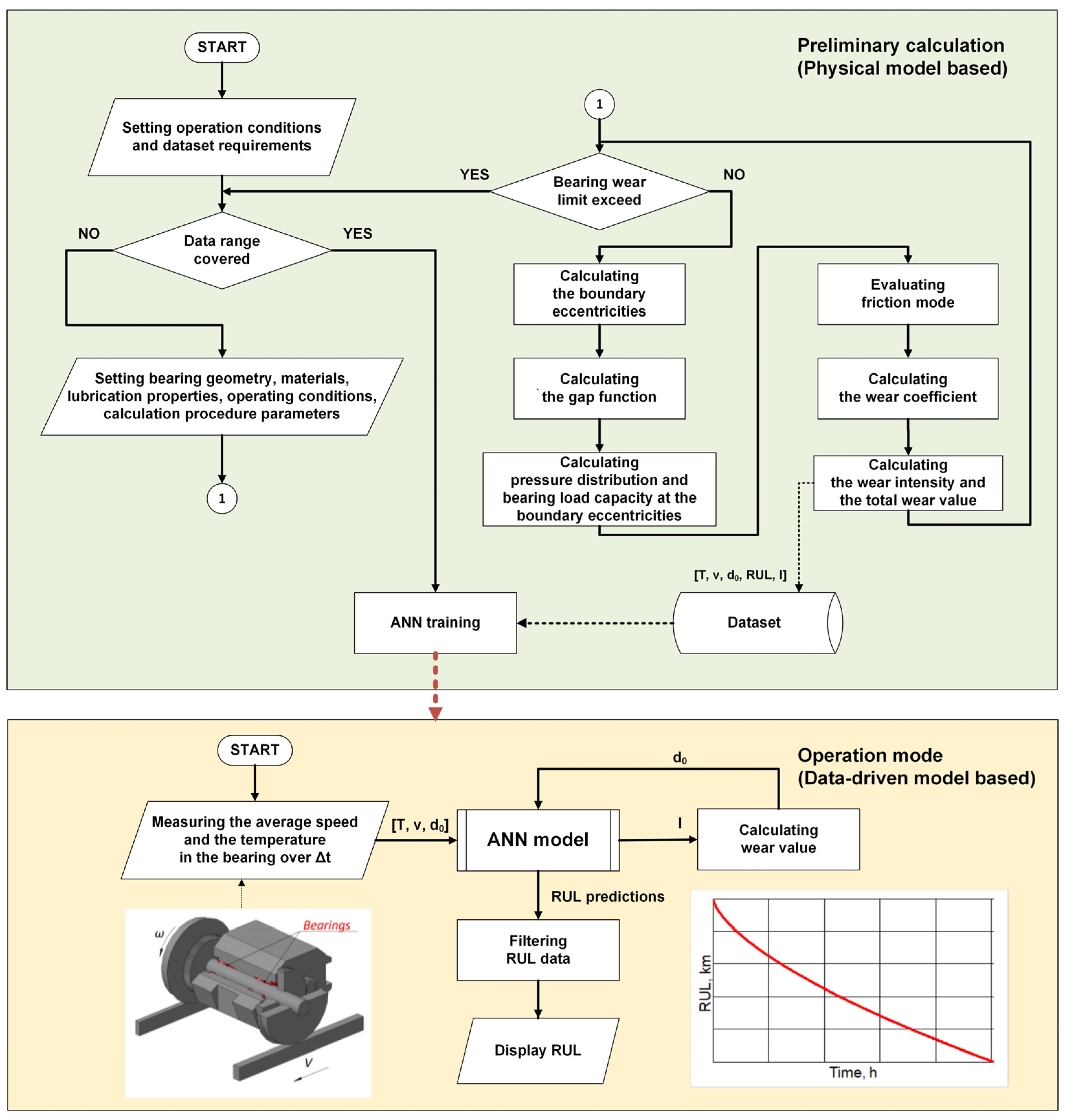 Lubricants 11 00033 g007