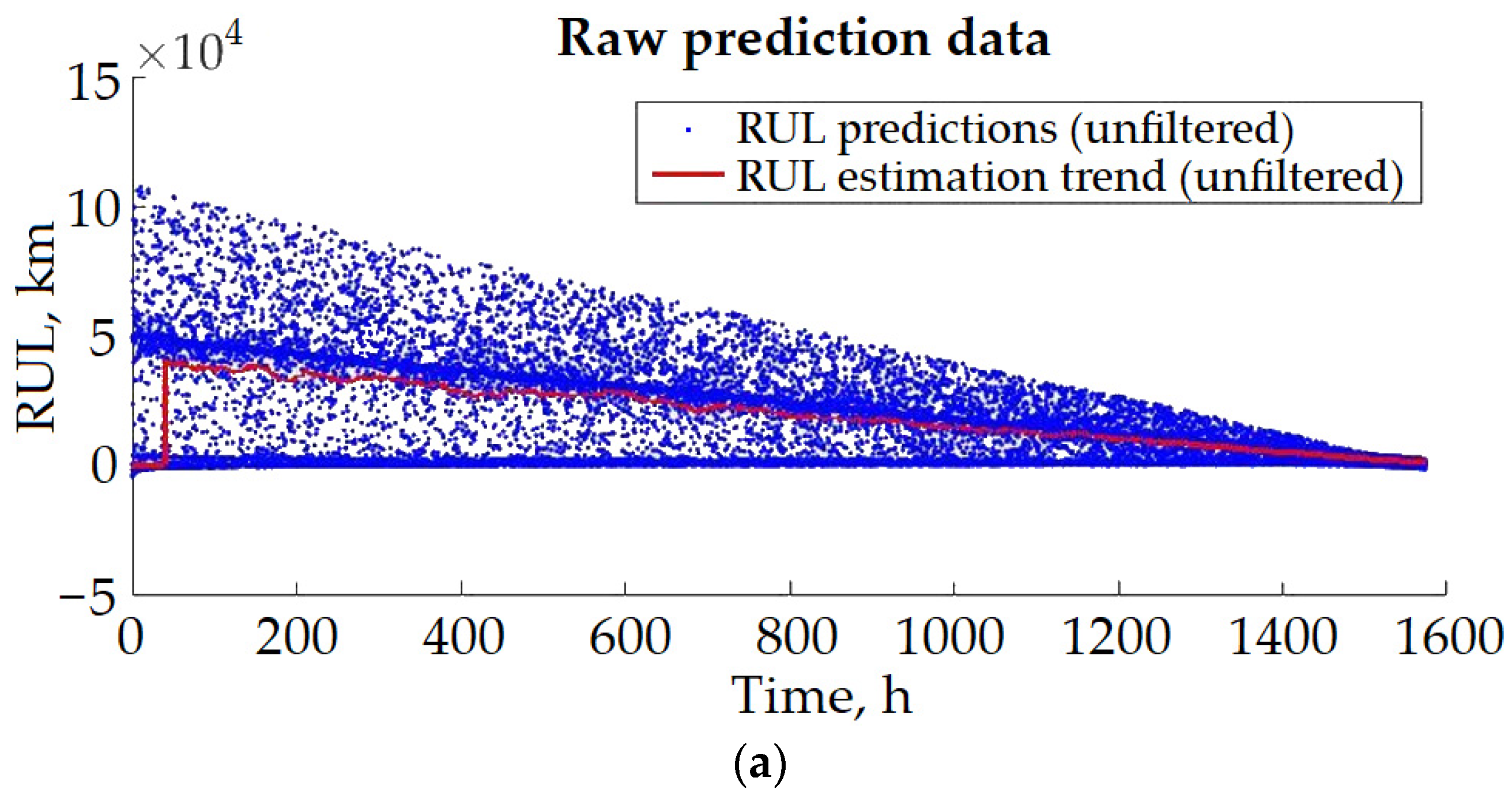 Lubricants 11 00033 g017a