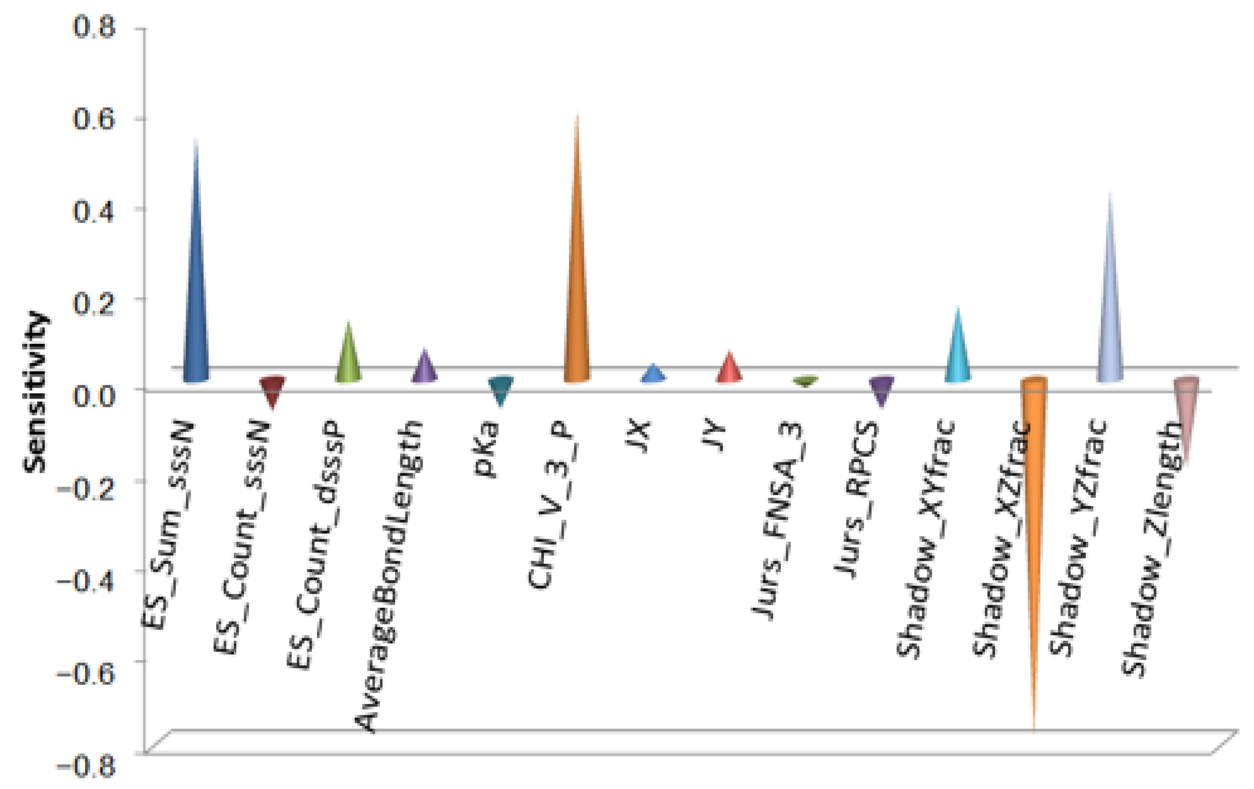 Lubricants 11 00036 g002