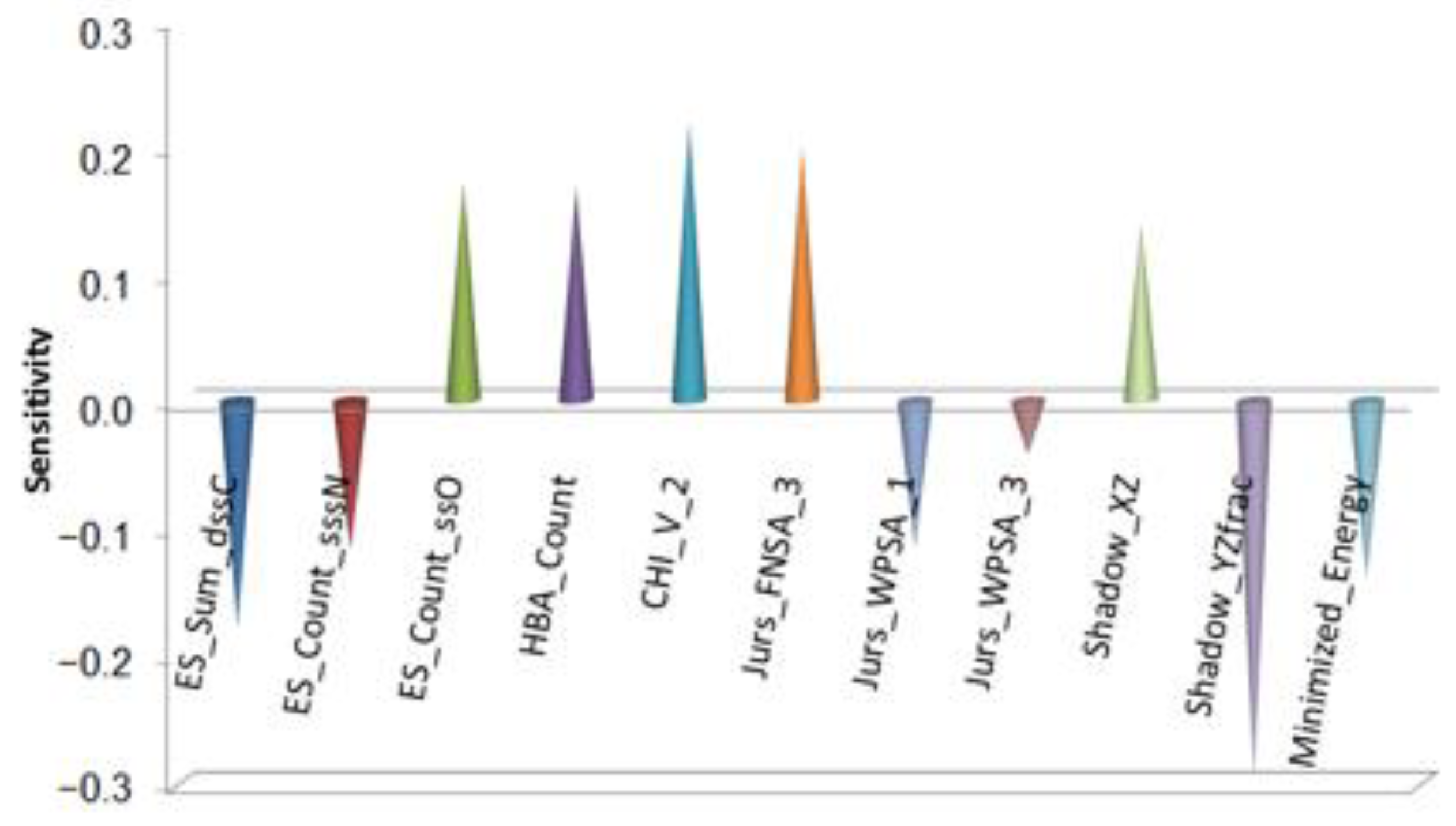 Lubricants 11 00036 g003