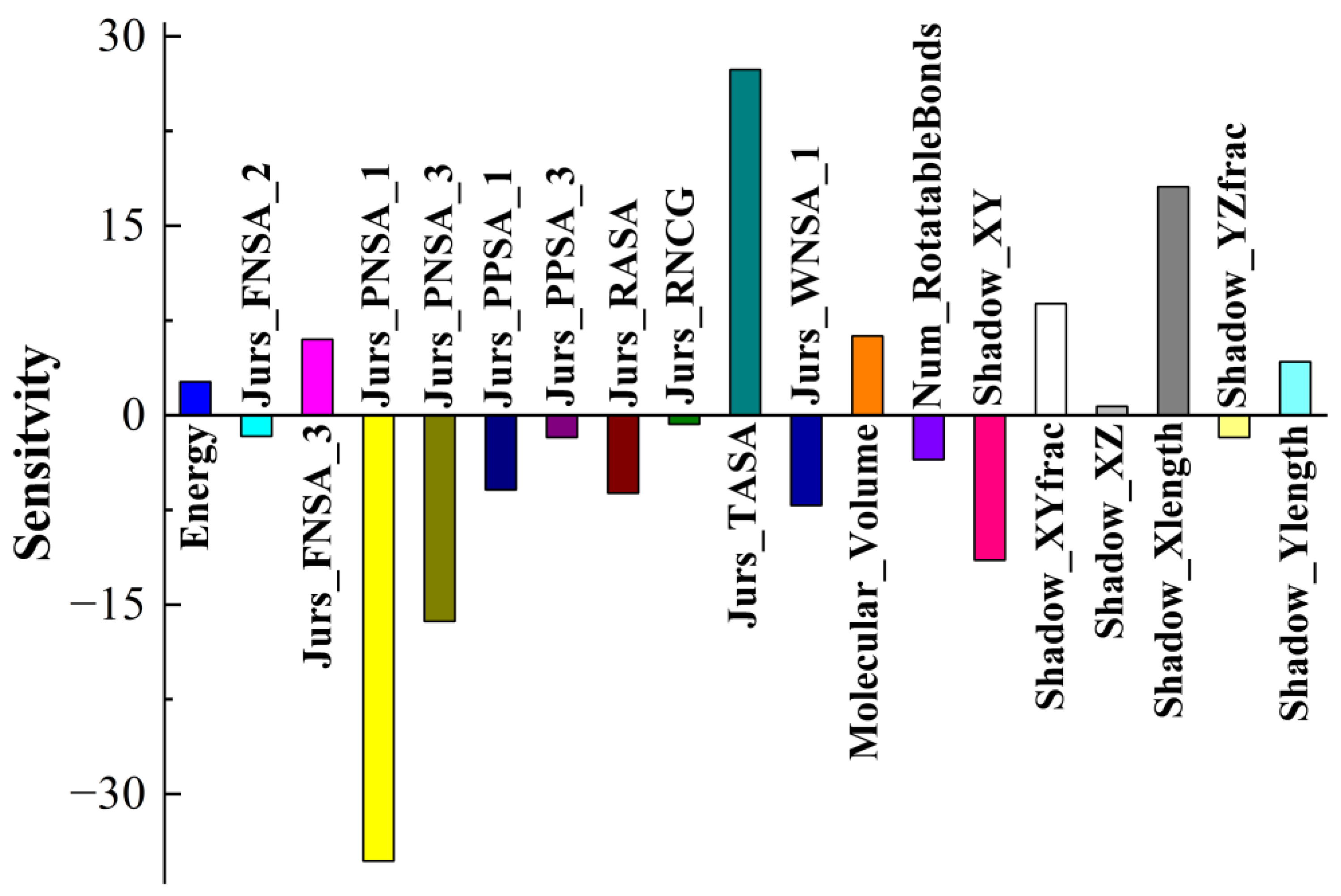 Lubricants 11 00036 g006