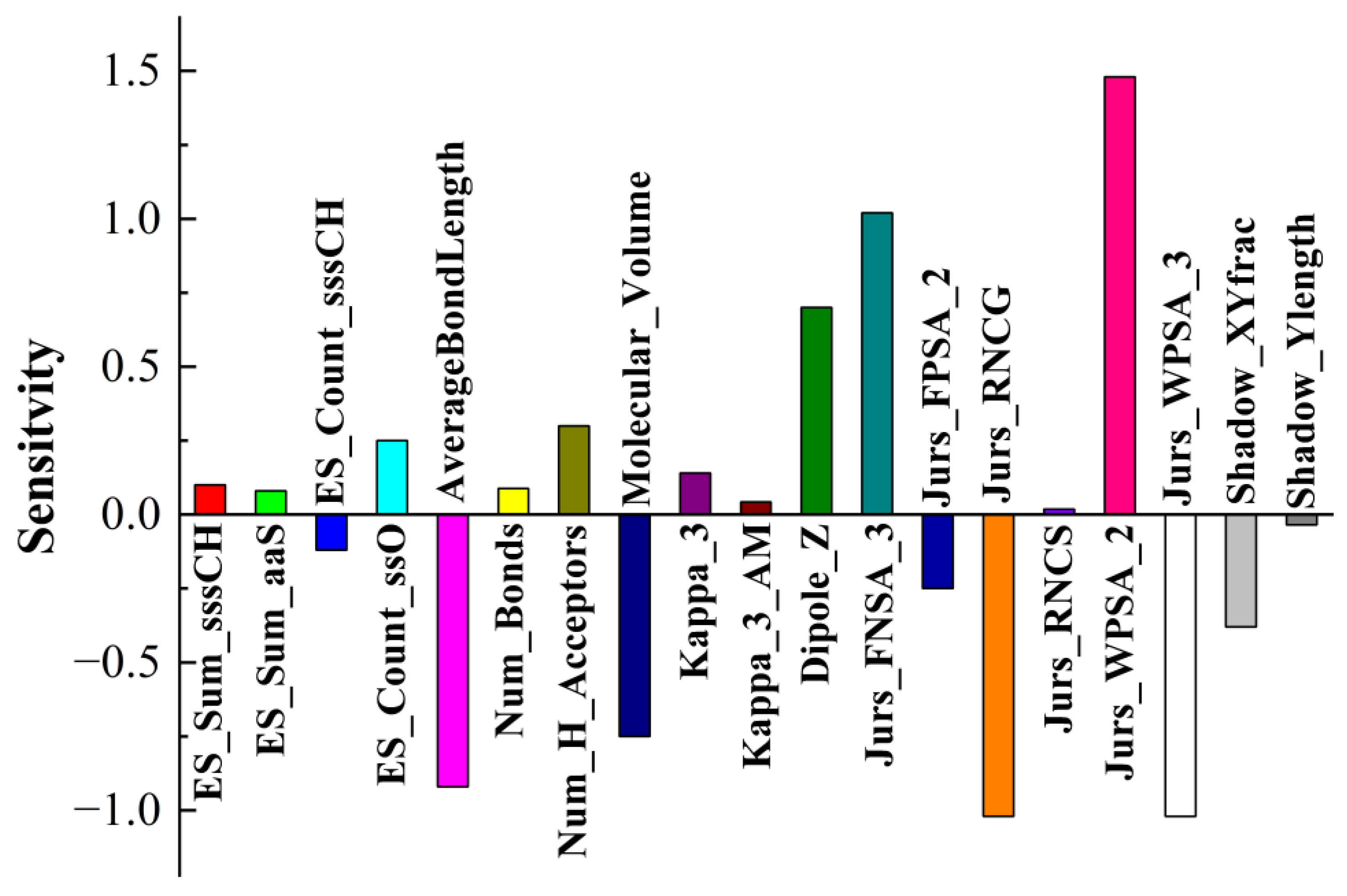 Lubricants 11 00036 g008