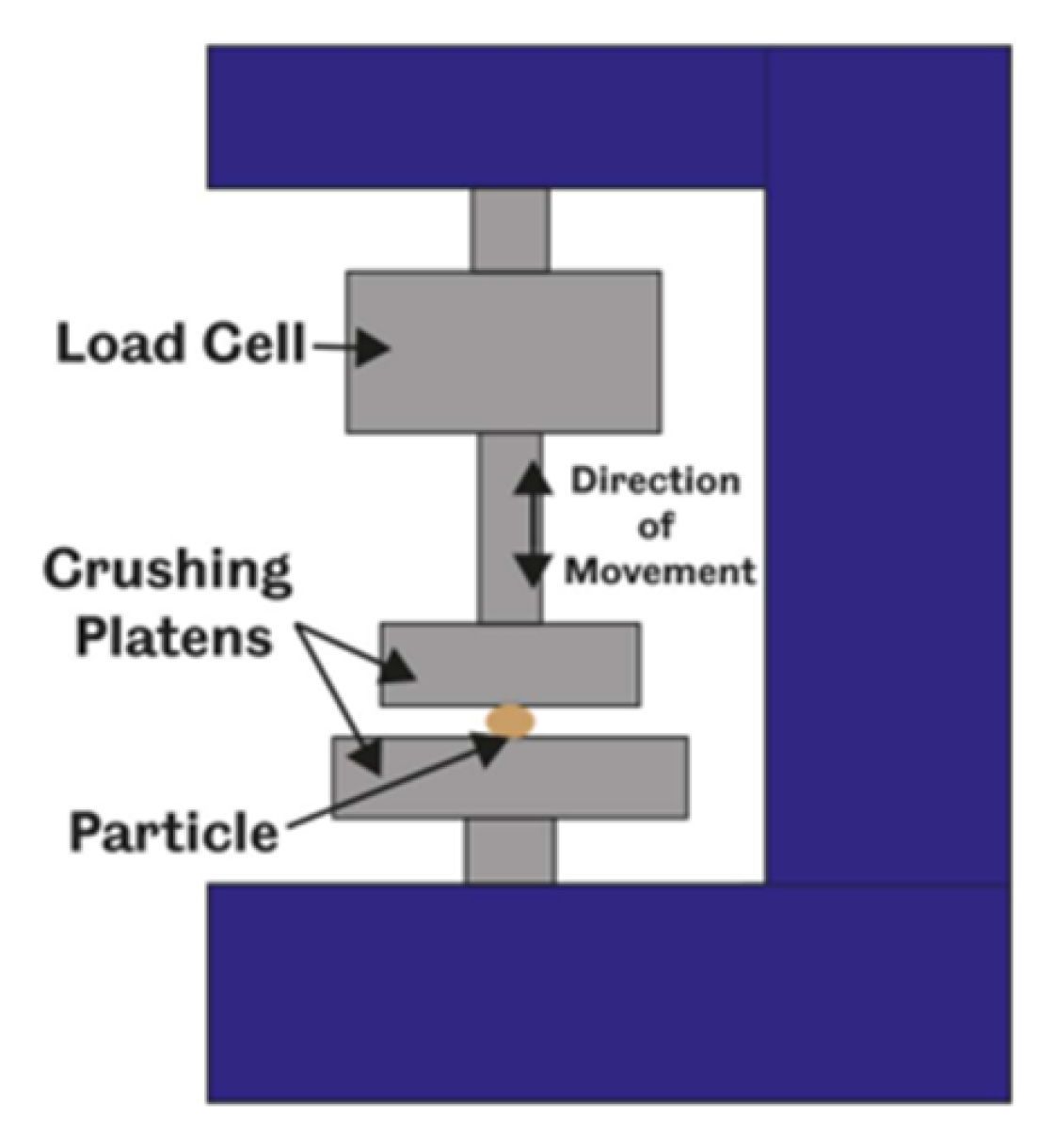 Lubricants 11 00038 g004 Lubricants 11 00038 g004