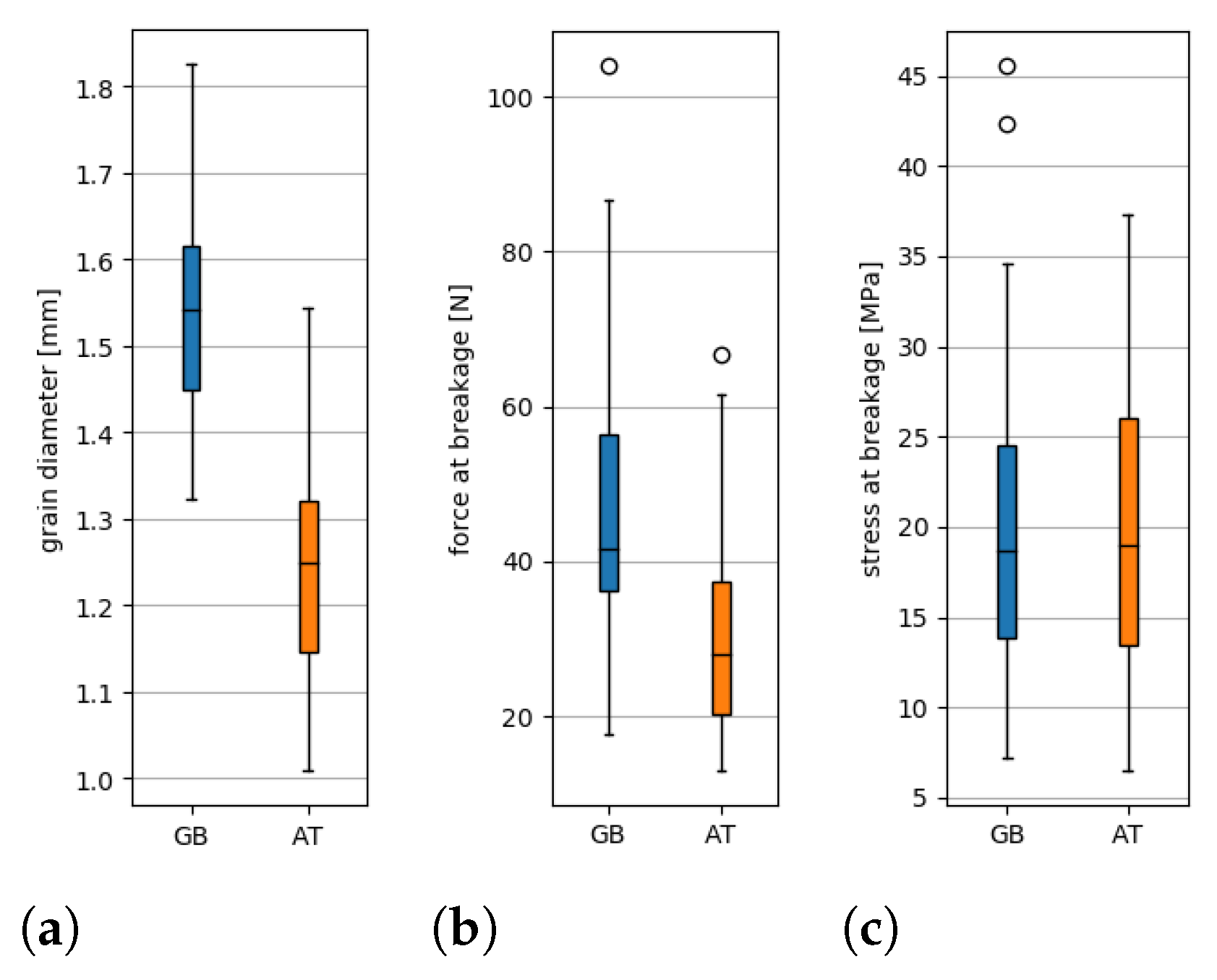 Lubricants 11 00038 g010 Lubricants 11 00038 g010