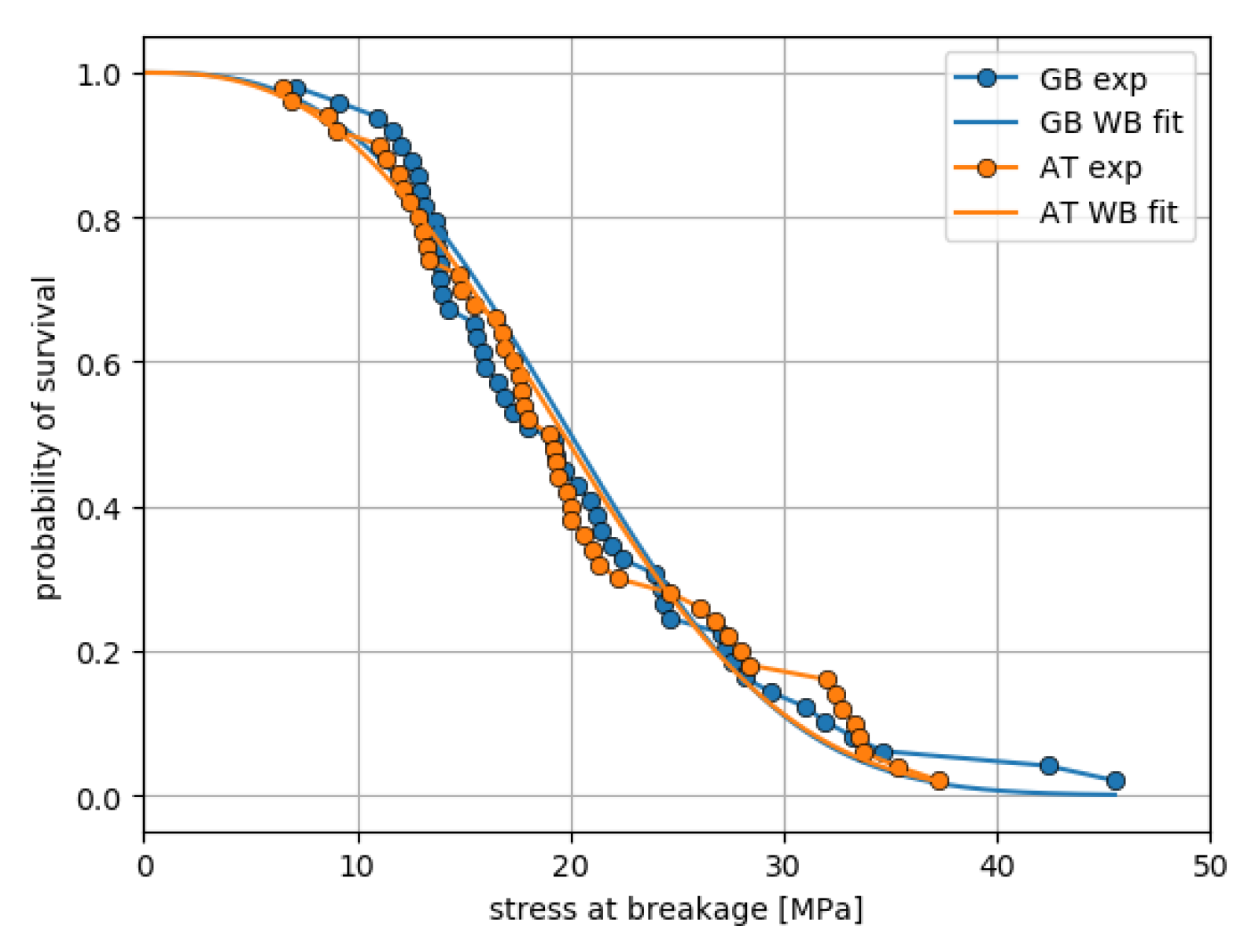 Lubricants 11 00038 g011 Lubricants 11 00038 g011