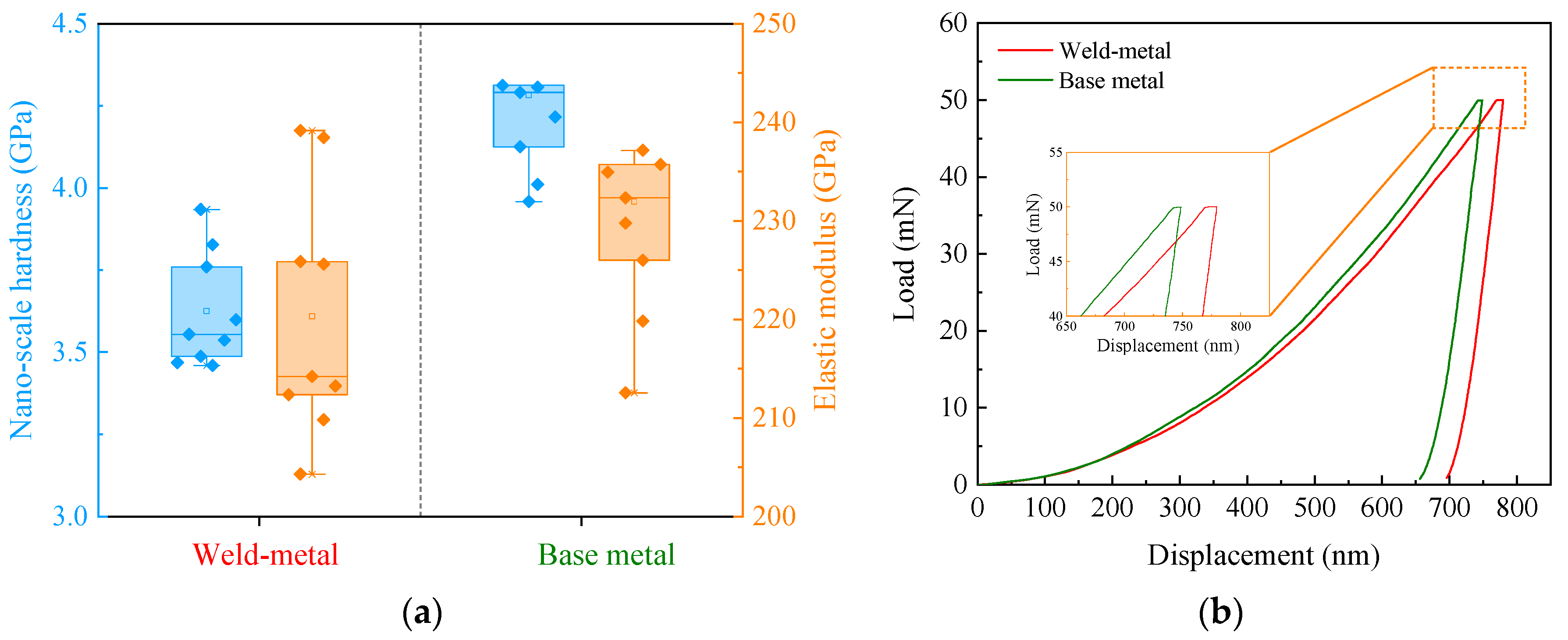 Lubricants 11 00041 g004 Lubricants 11 00041 g004