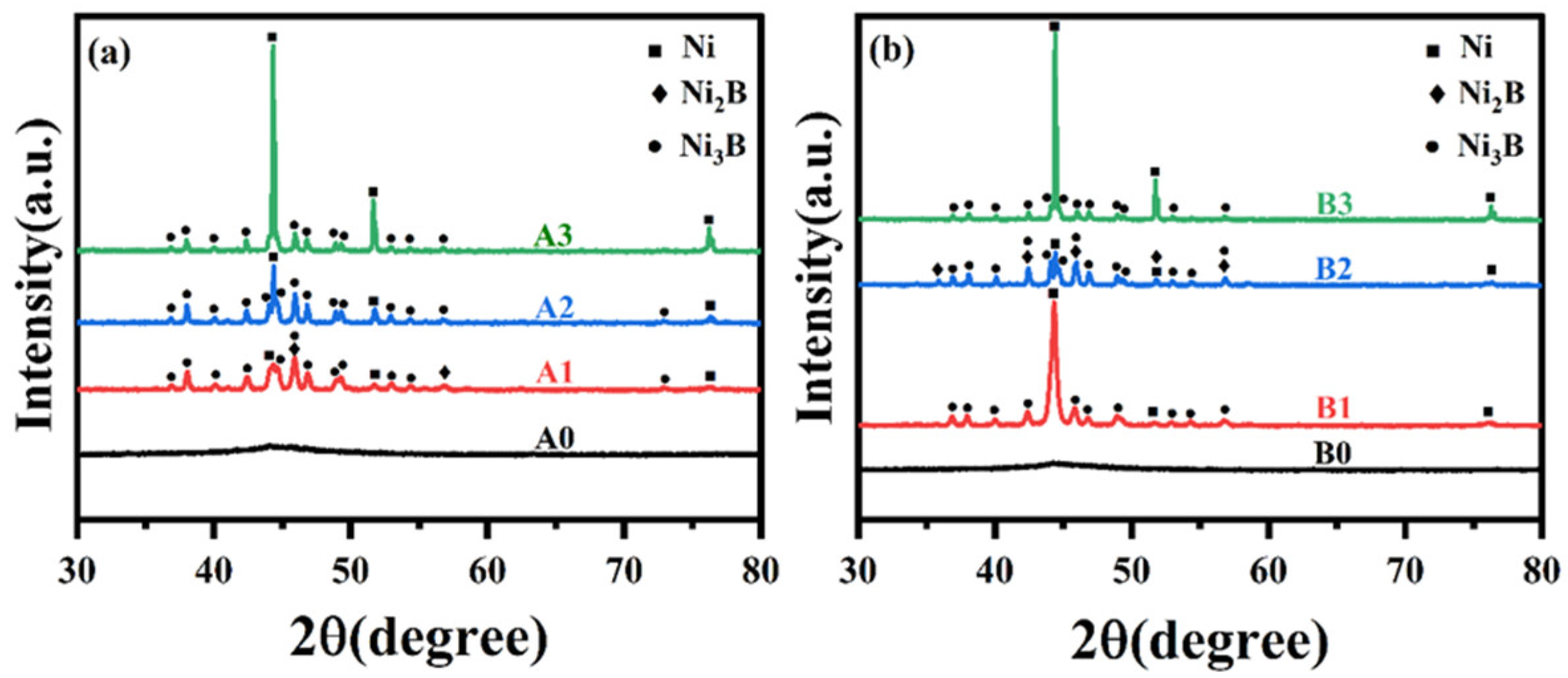 Lubricants 11 00042 g005