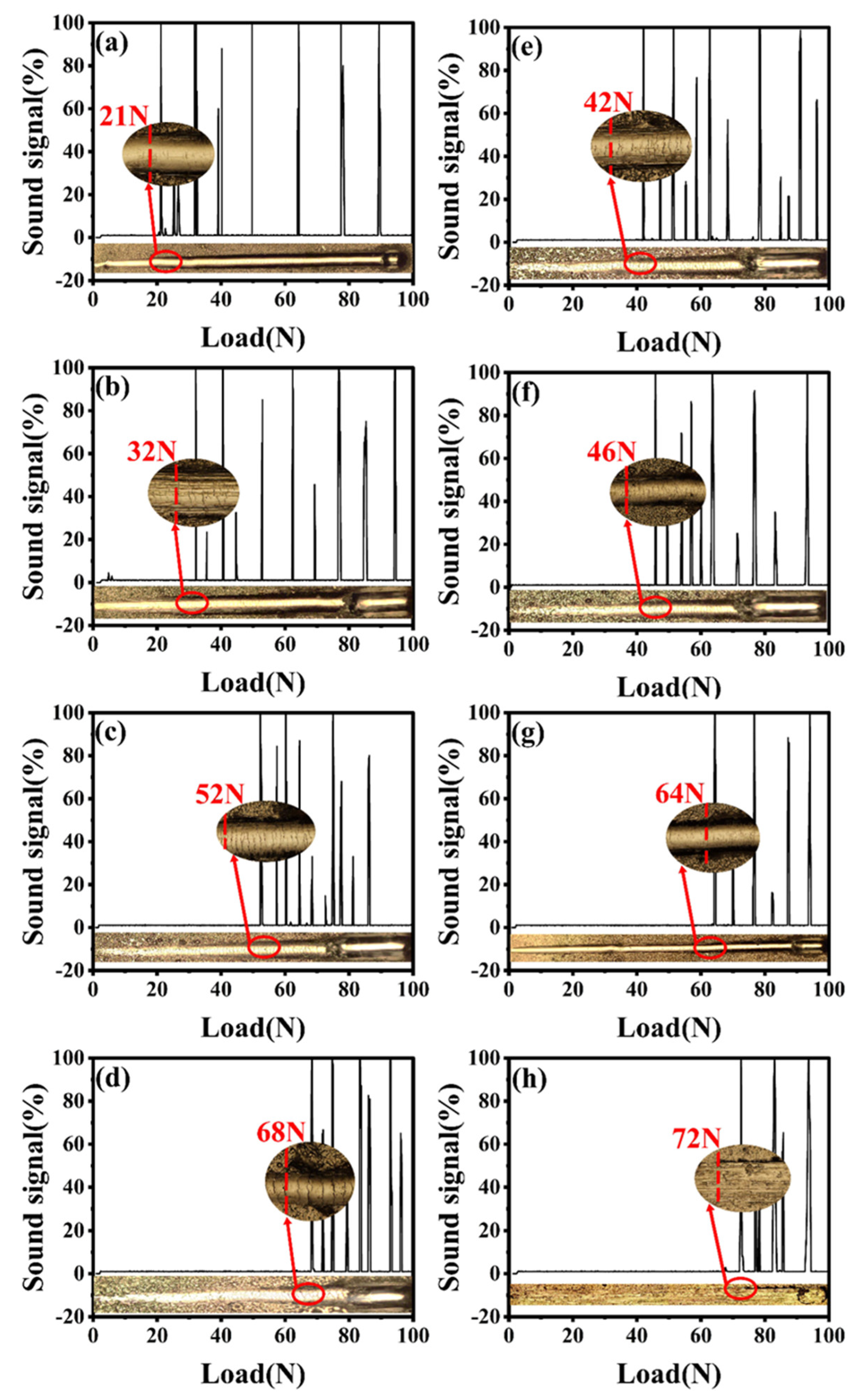 Lubricants 11 00042 g009
