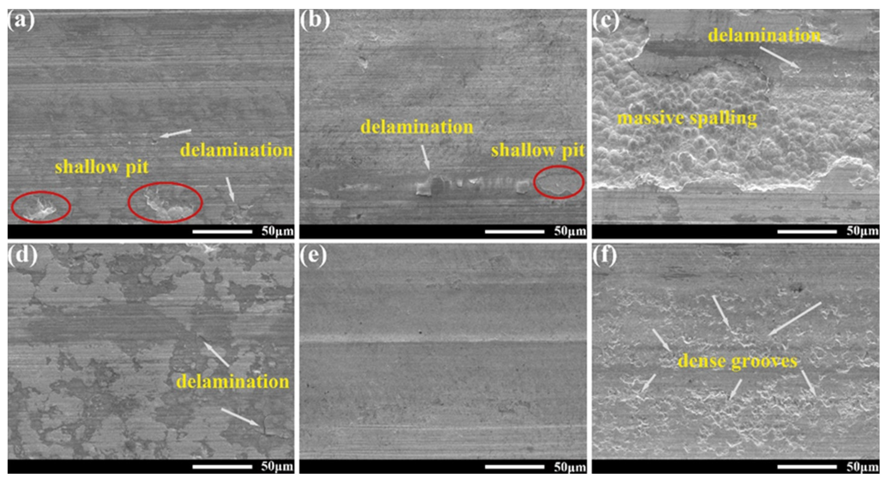 Lubricants 11 00042 g013