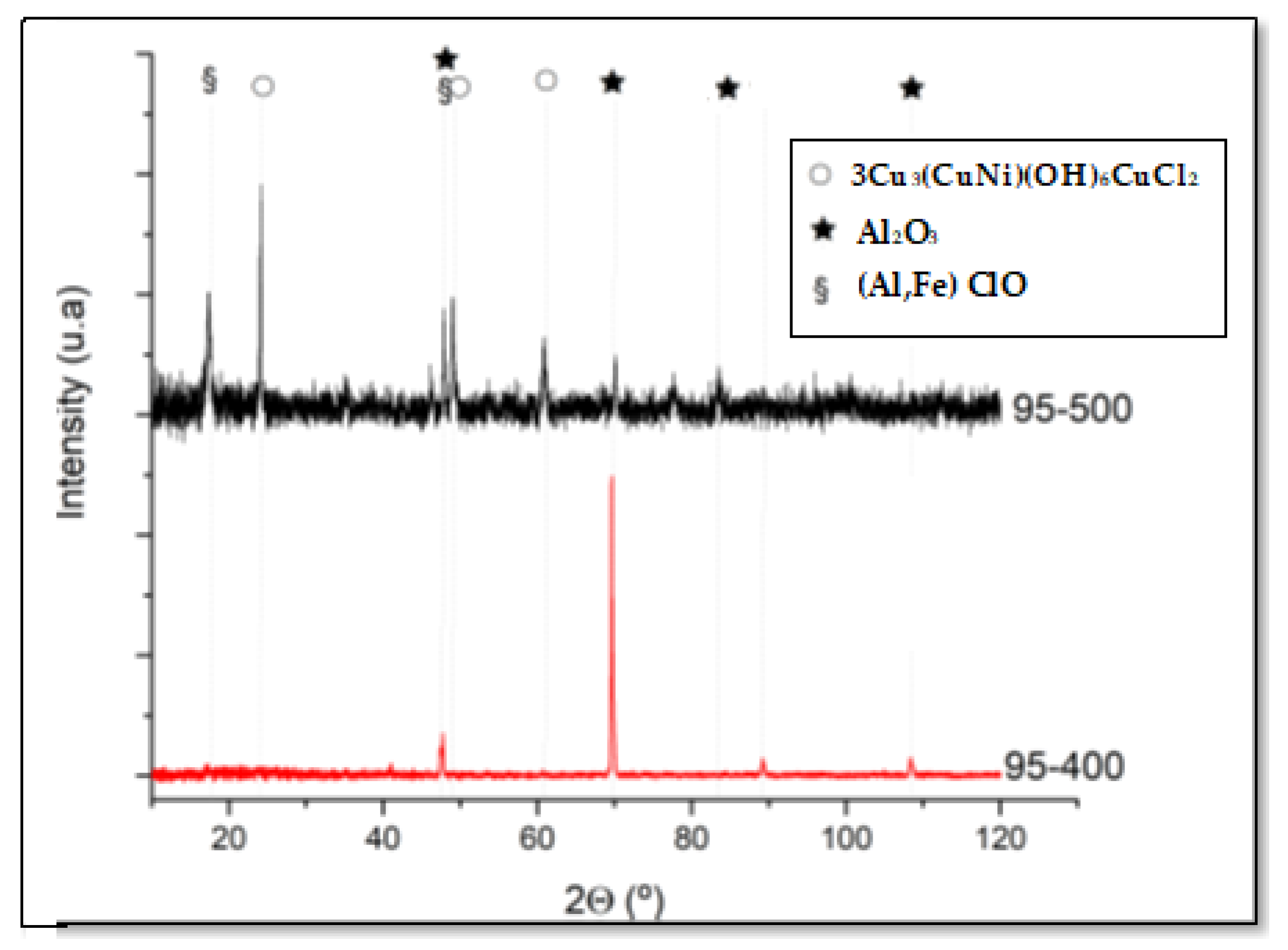 Lubricants 11 00043 g010 Lubricants 11 00043 g010