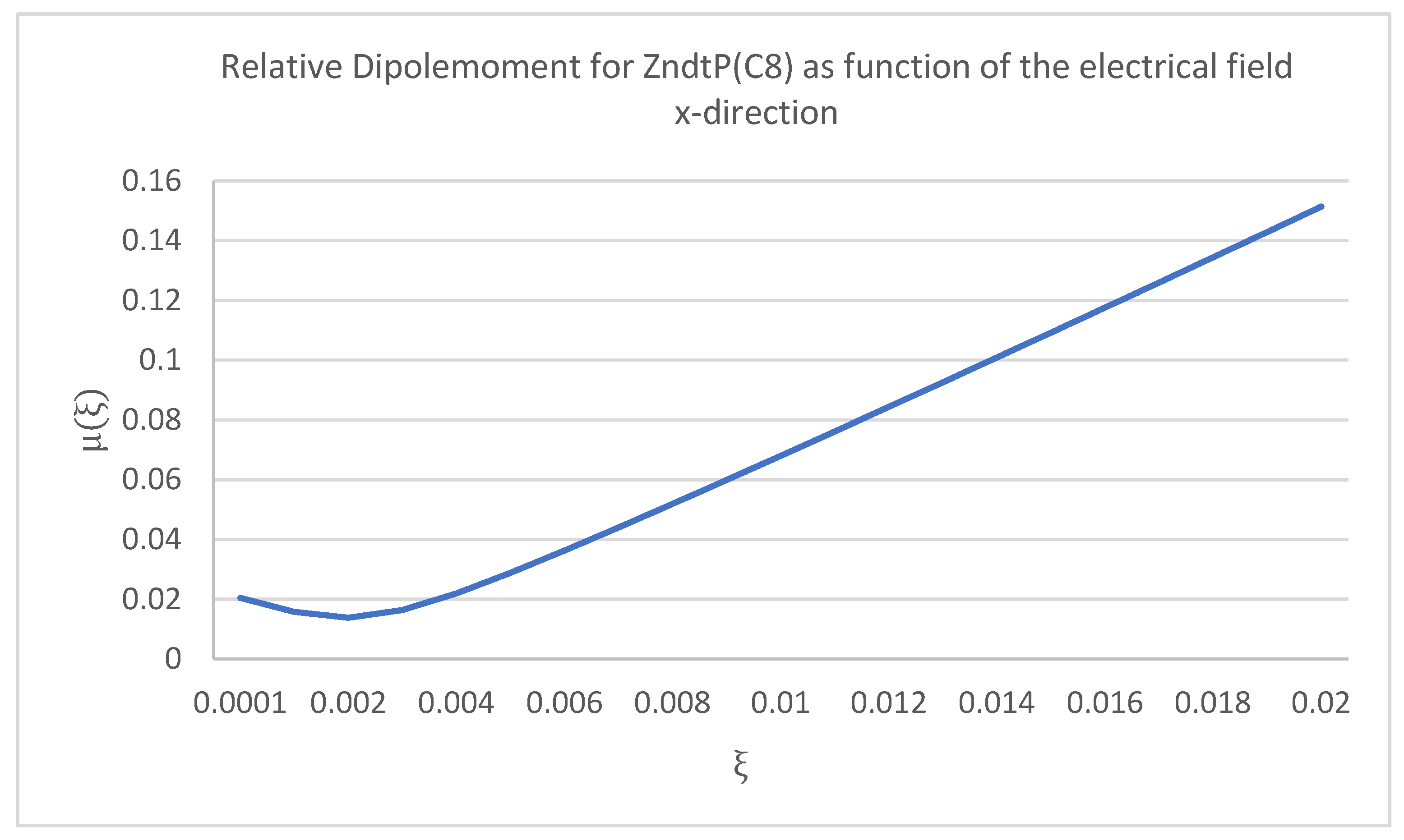 Lubricants 11 00045 g006 Lubricants 11 00045 g006
