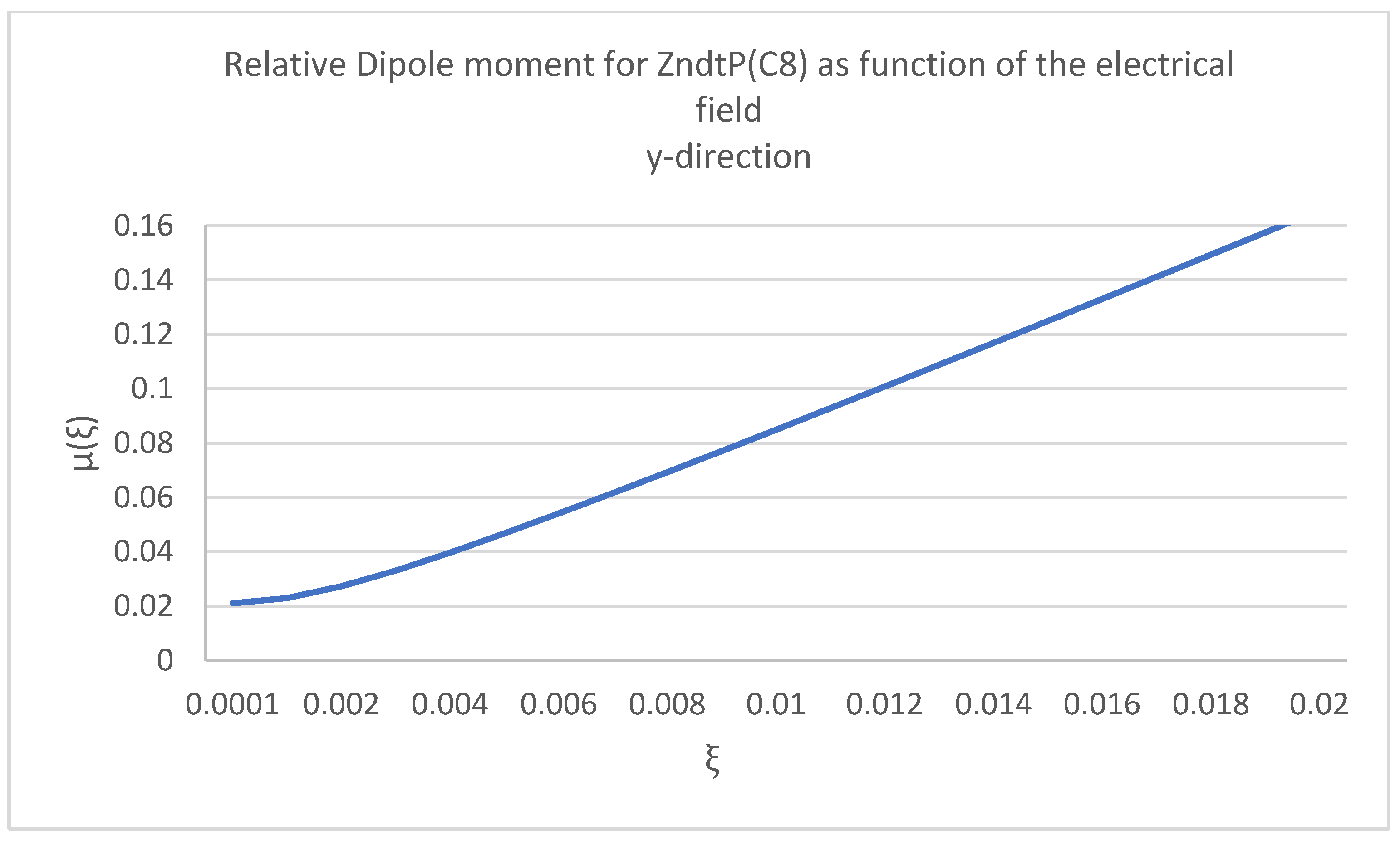 Lubricants 11 00045 g007 Lubricants 11 00045 g007