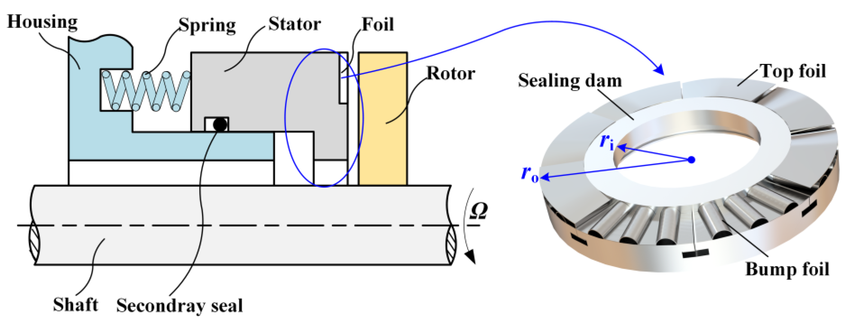 Lubricants 11 00046 g001