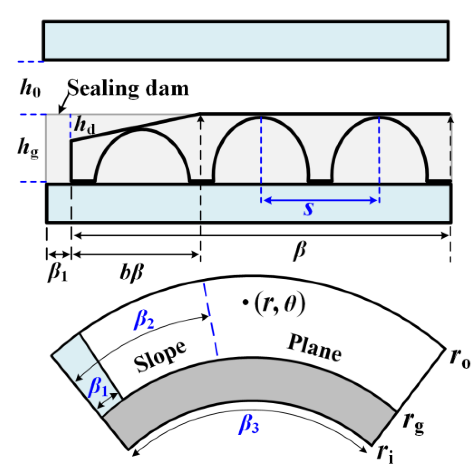 Lubricants 11 00046 g002