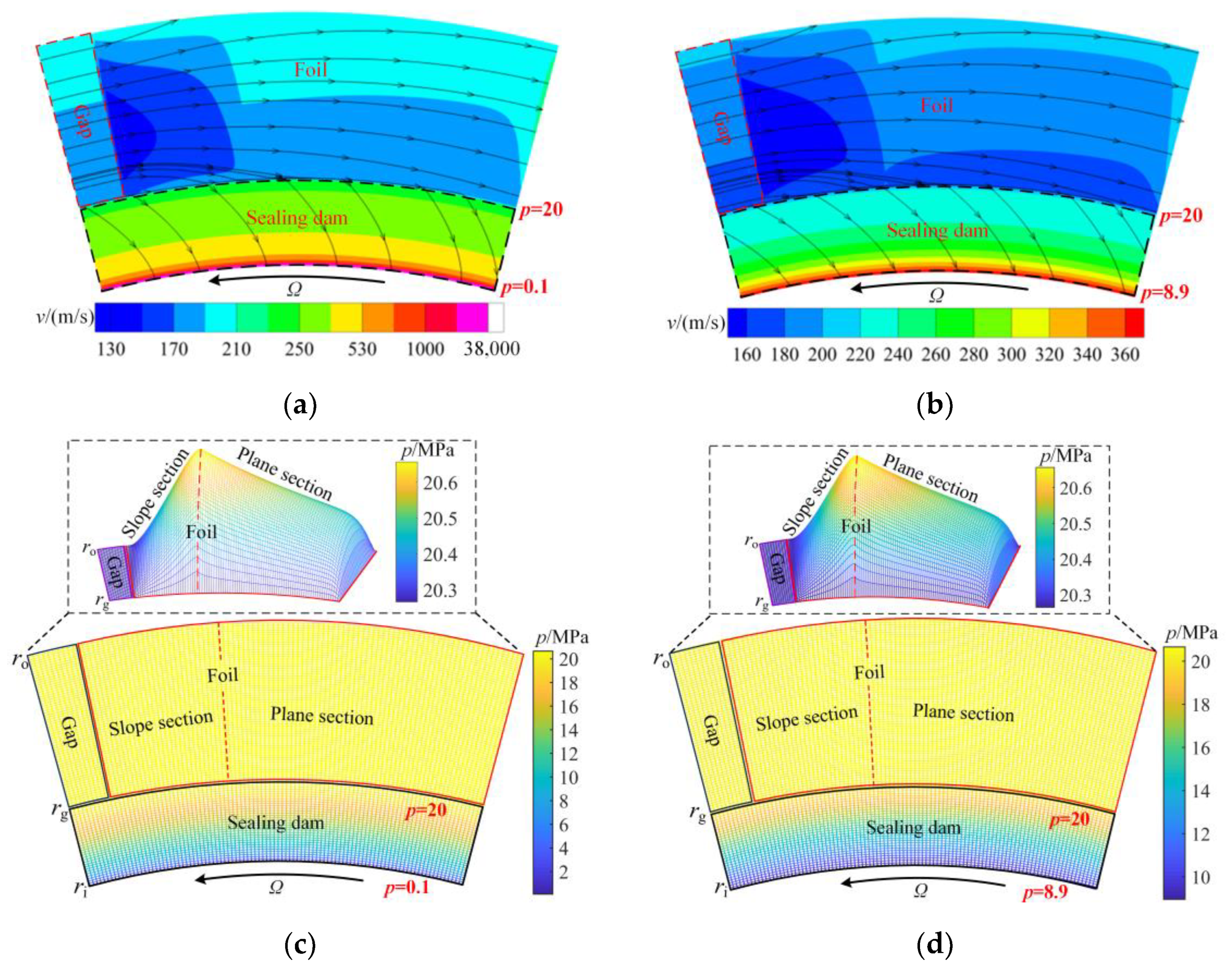 Lubricants 11 00046 g007