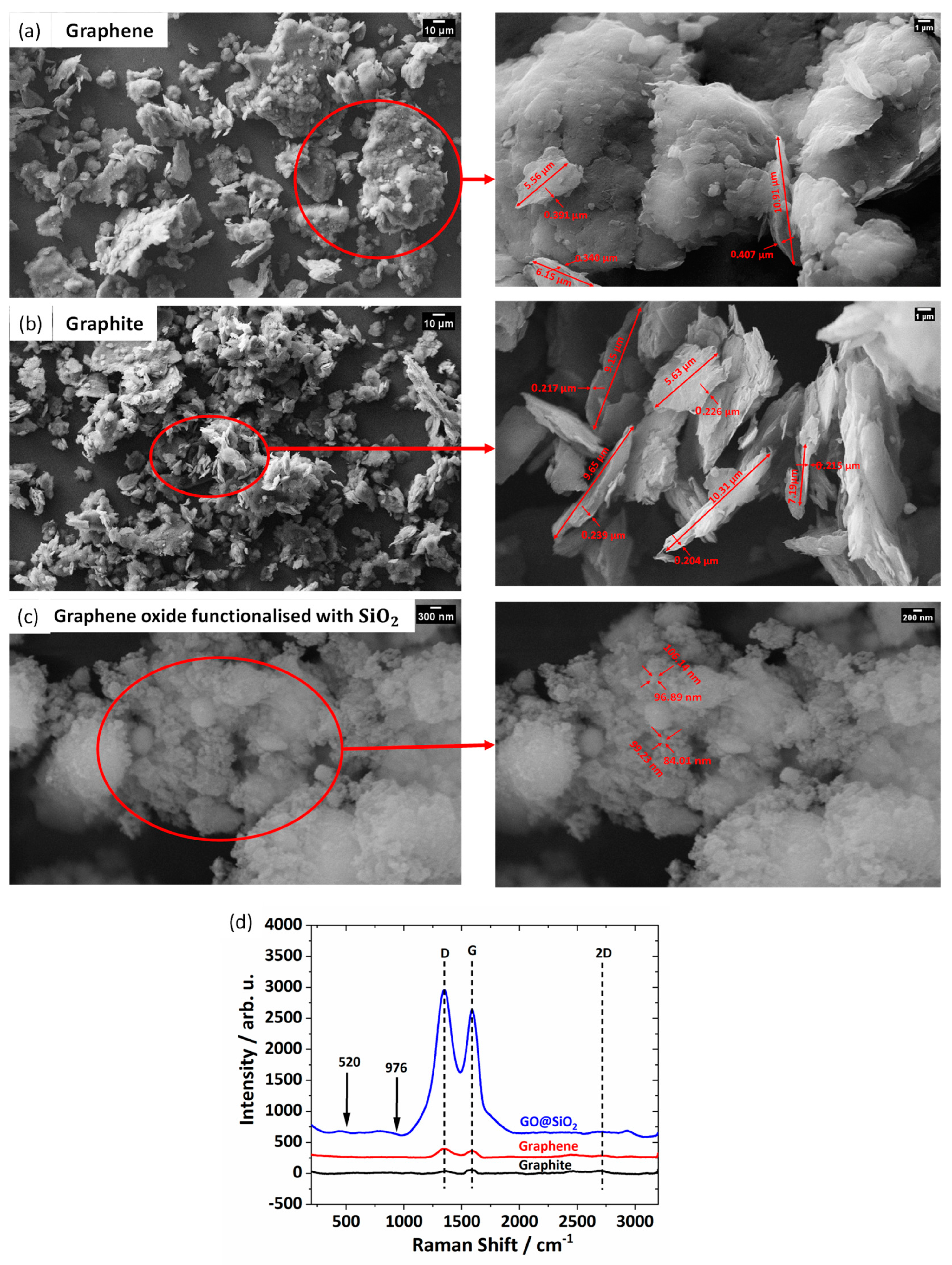 Lubricants 11 00051 g005