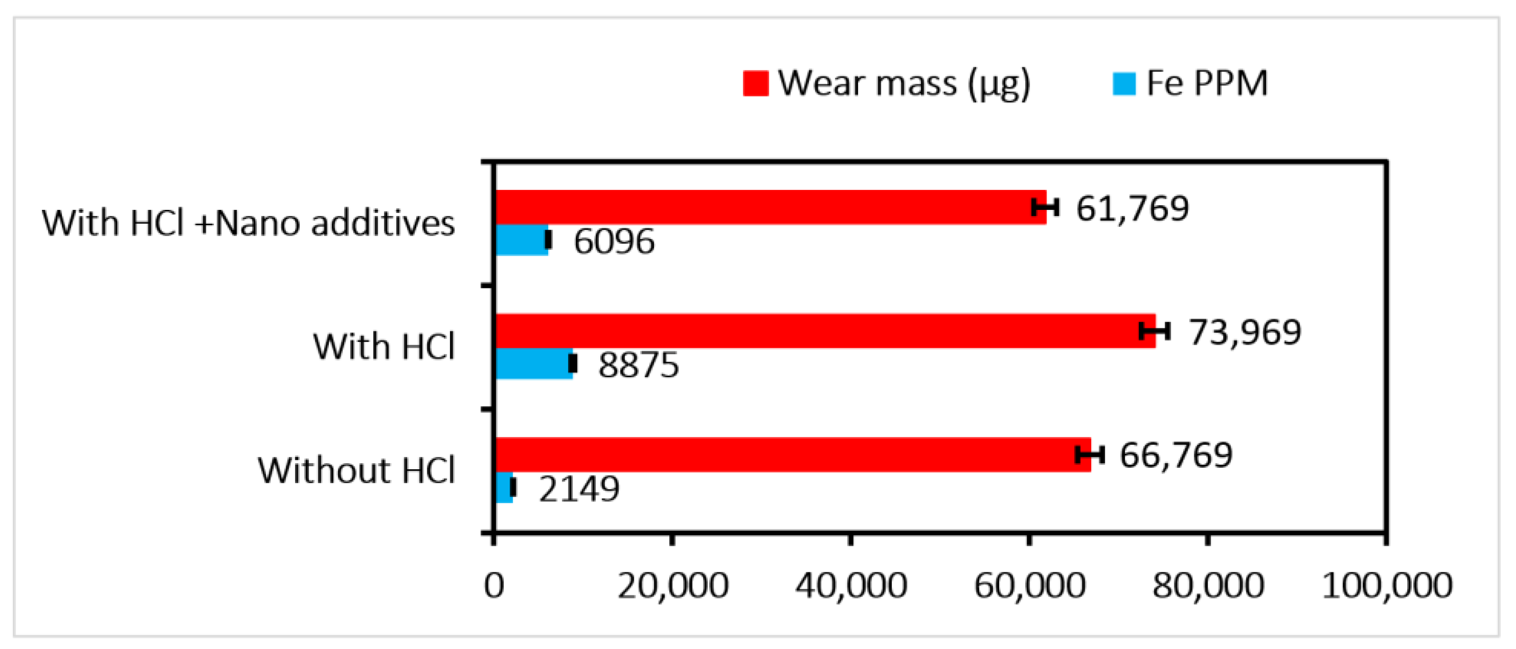 Lubricants 11 00051 g012