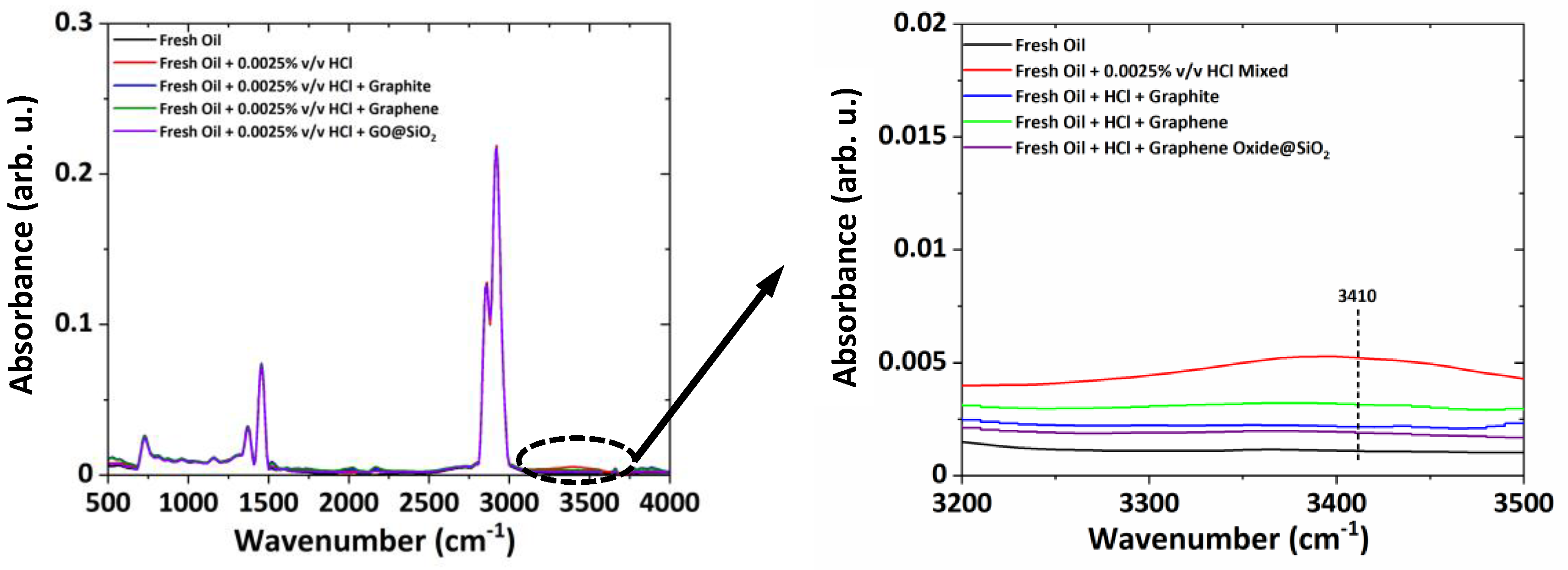 Lubricants 11 00051 g0a2